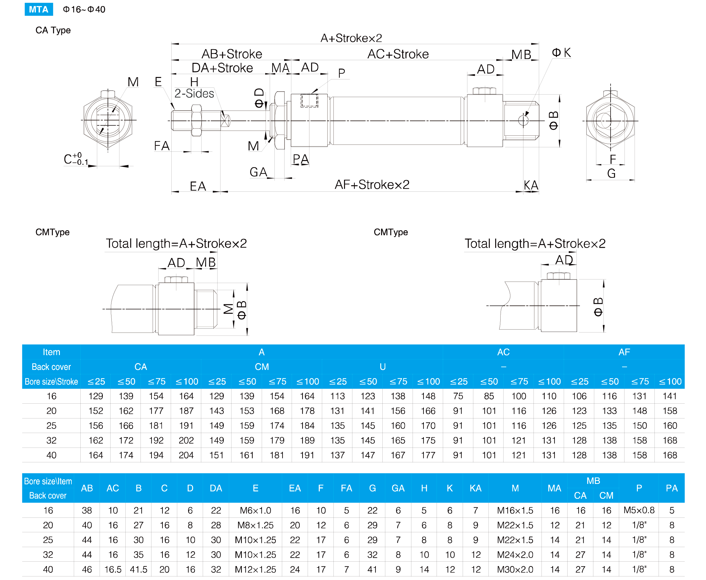 MA Series Stainless Steel Mini Cylinder