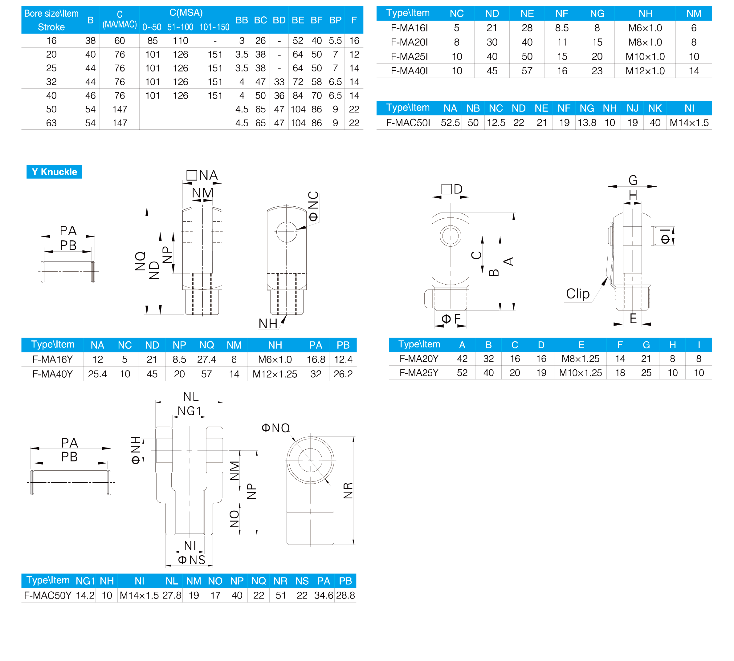 MA Series Stainless Steel Mini Cylinder