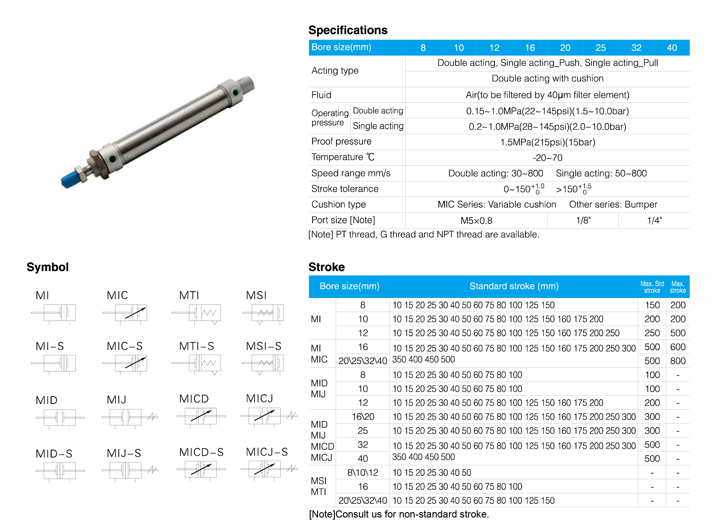 MI Series Stainless Steel Mini Cylinder