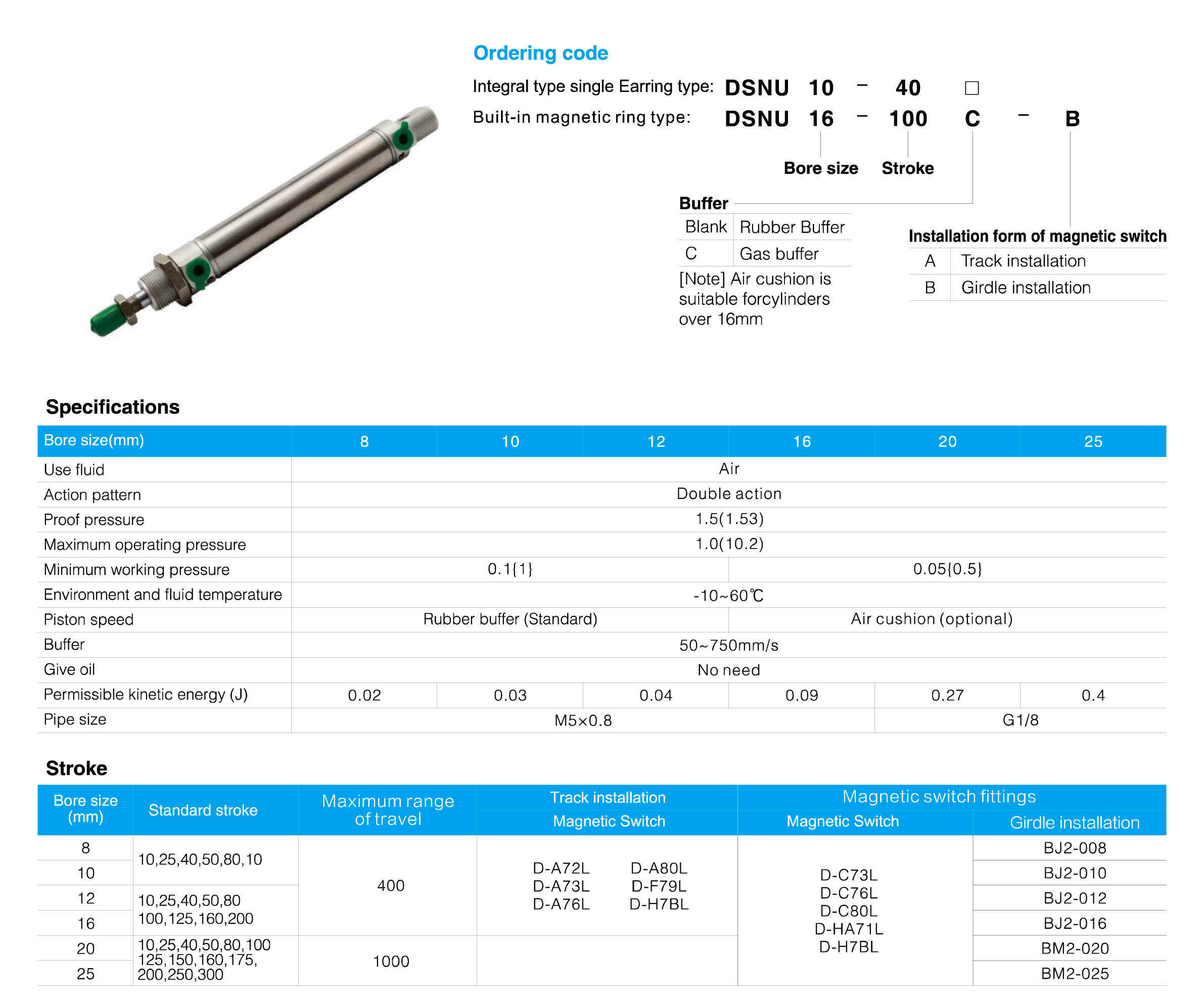 DSNU Series Stainless Steel Mini Cylinder