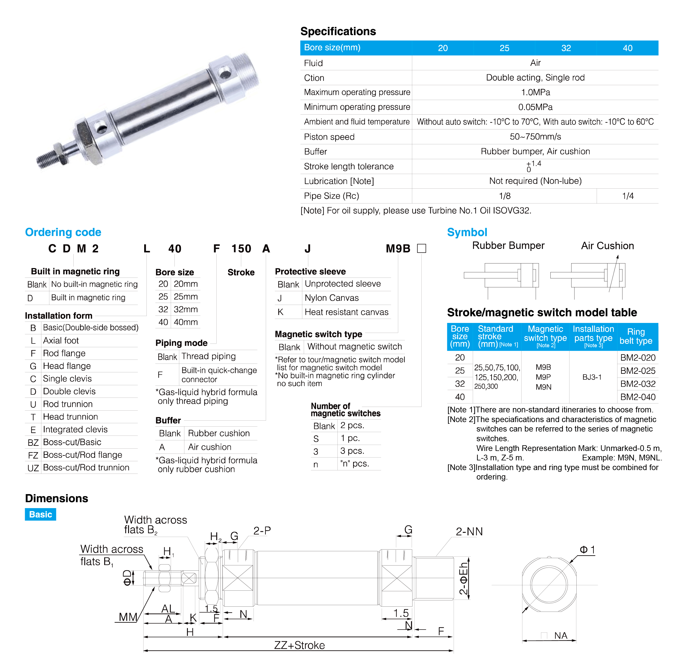 CM2 Series Stainless Steel Mini Cylinder(Double Acting)