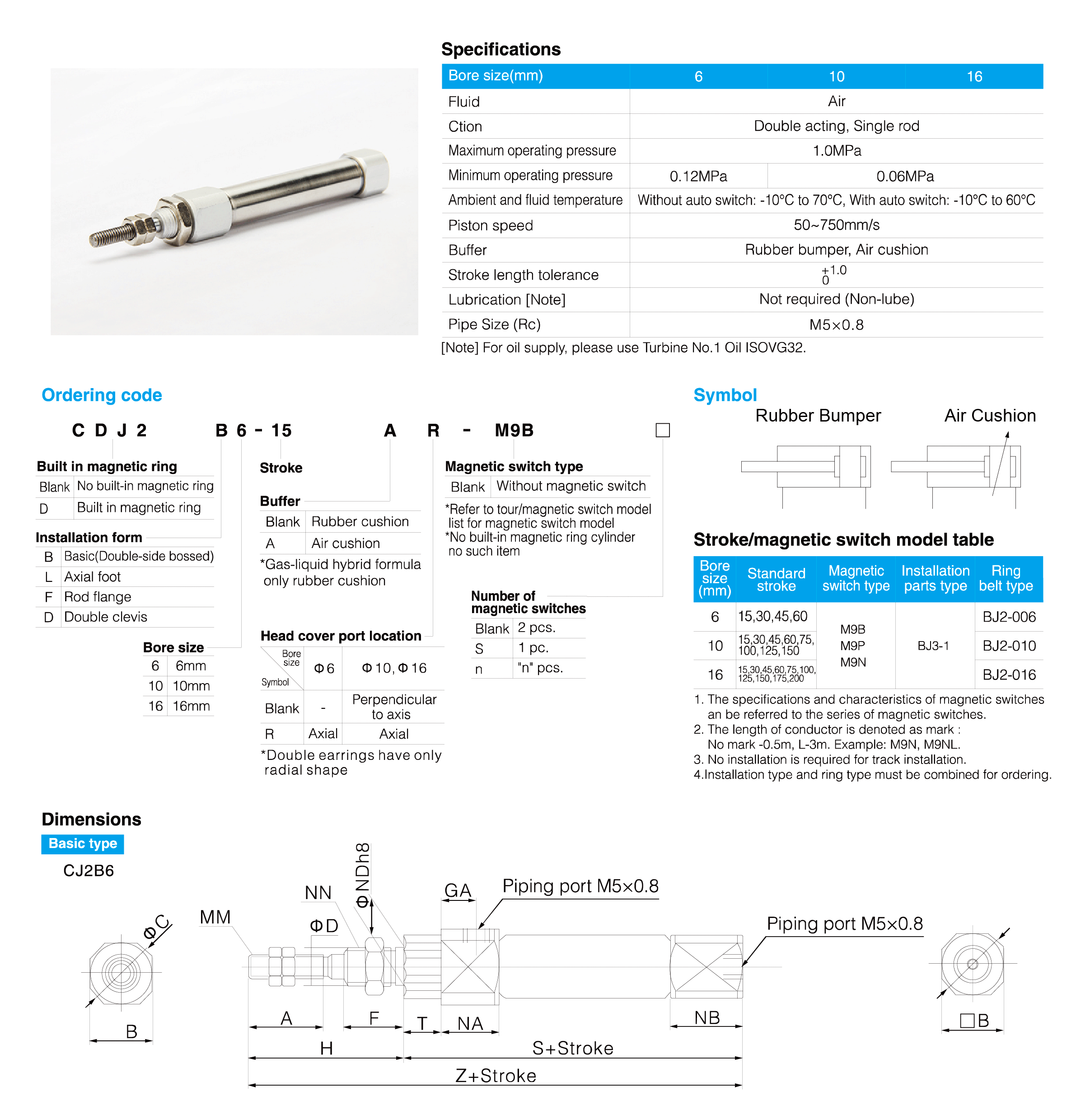 CJ2 Series Stainless Steel Mini Cylinder(Double Acting) CJ2 Series Stainless Steel Mini Cylinder(Double Acting)