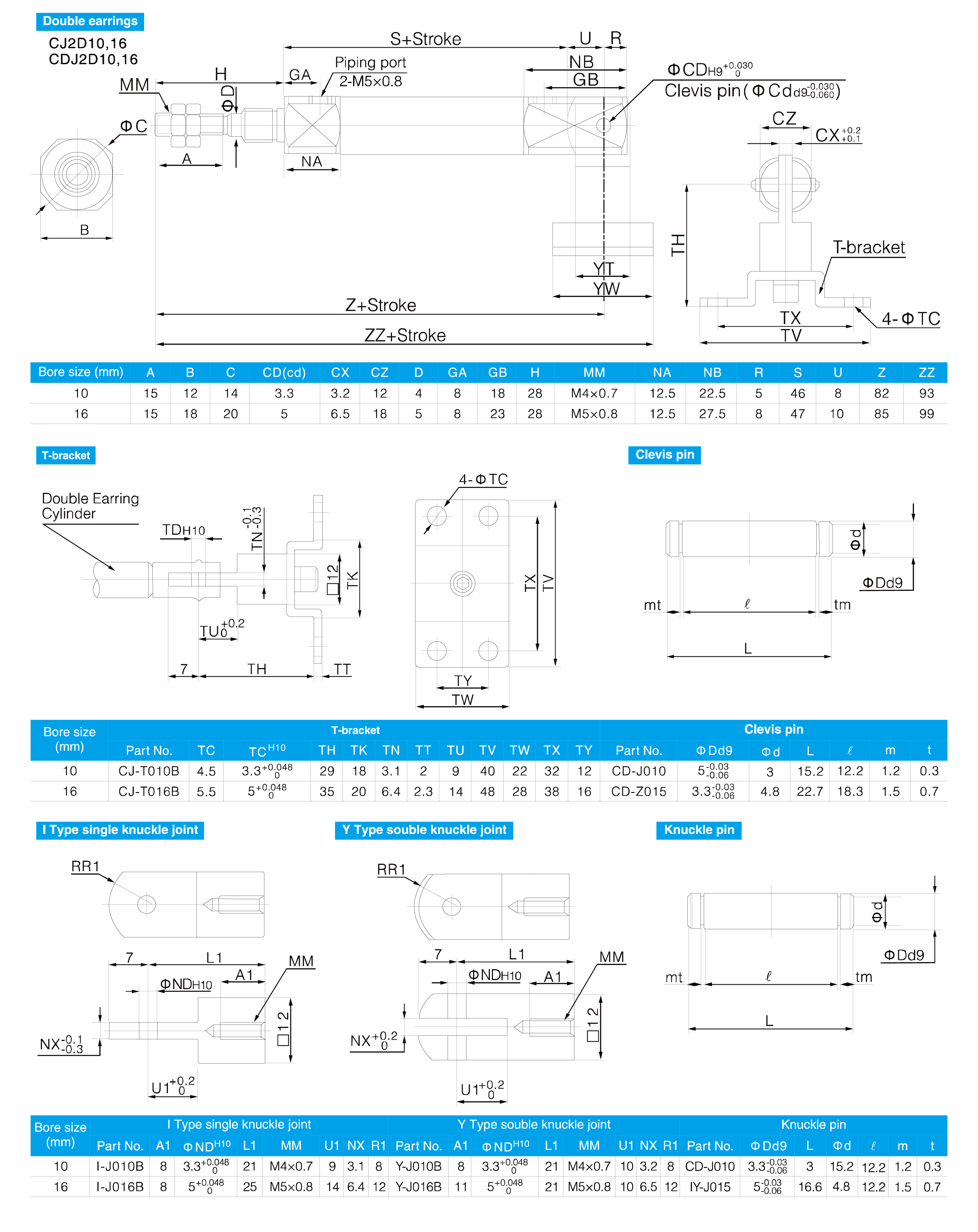 CJ2 Series Stainless Steel Mini Cylinder(Double Acting) CJ2 Series Stainless Steel Mini Cylinder(Double Acting)