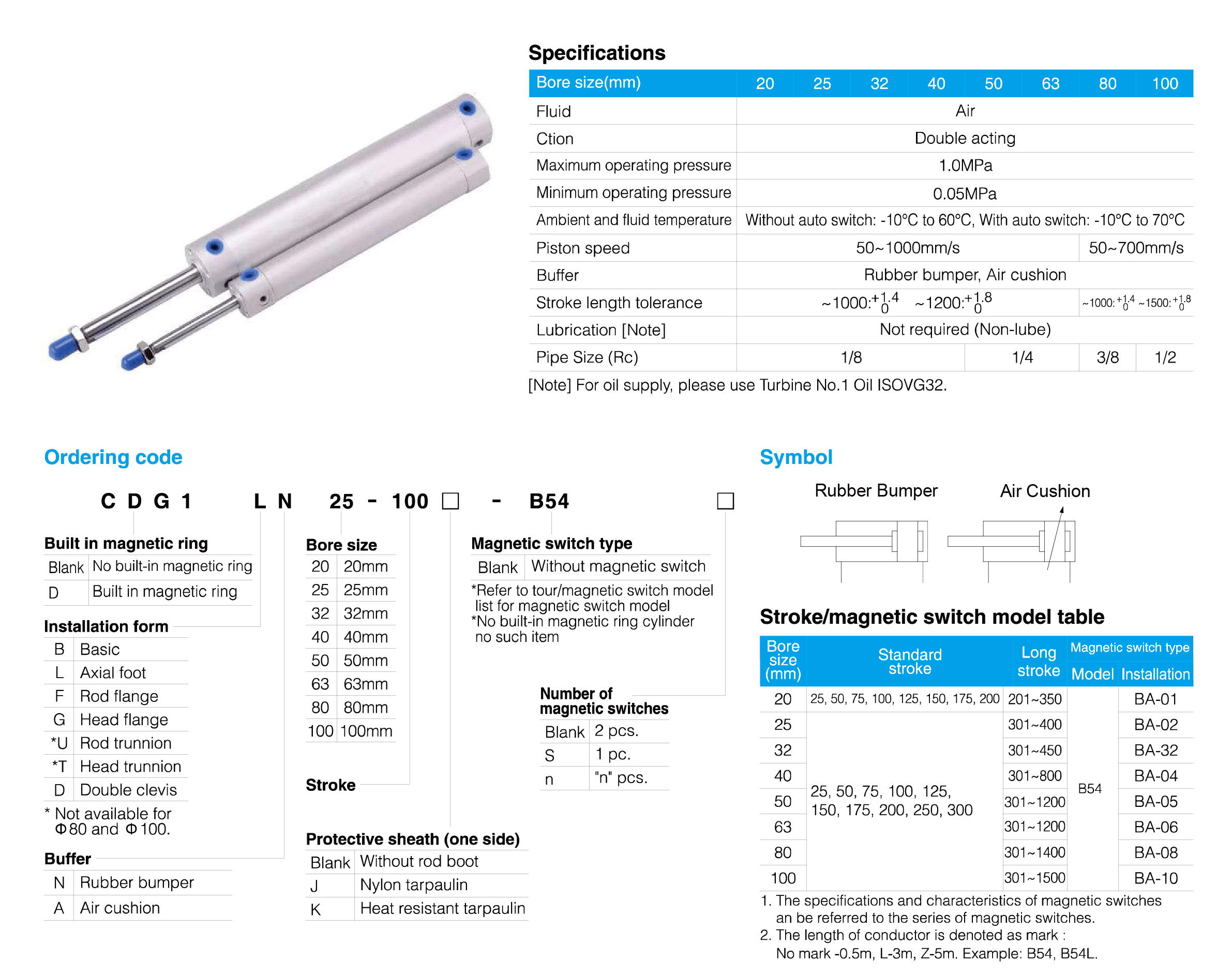 CG1 Series Light Cylinder