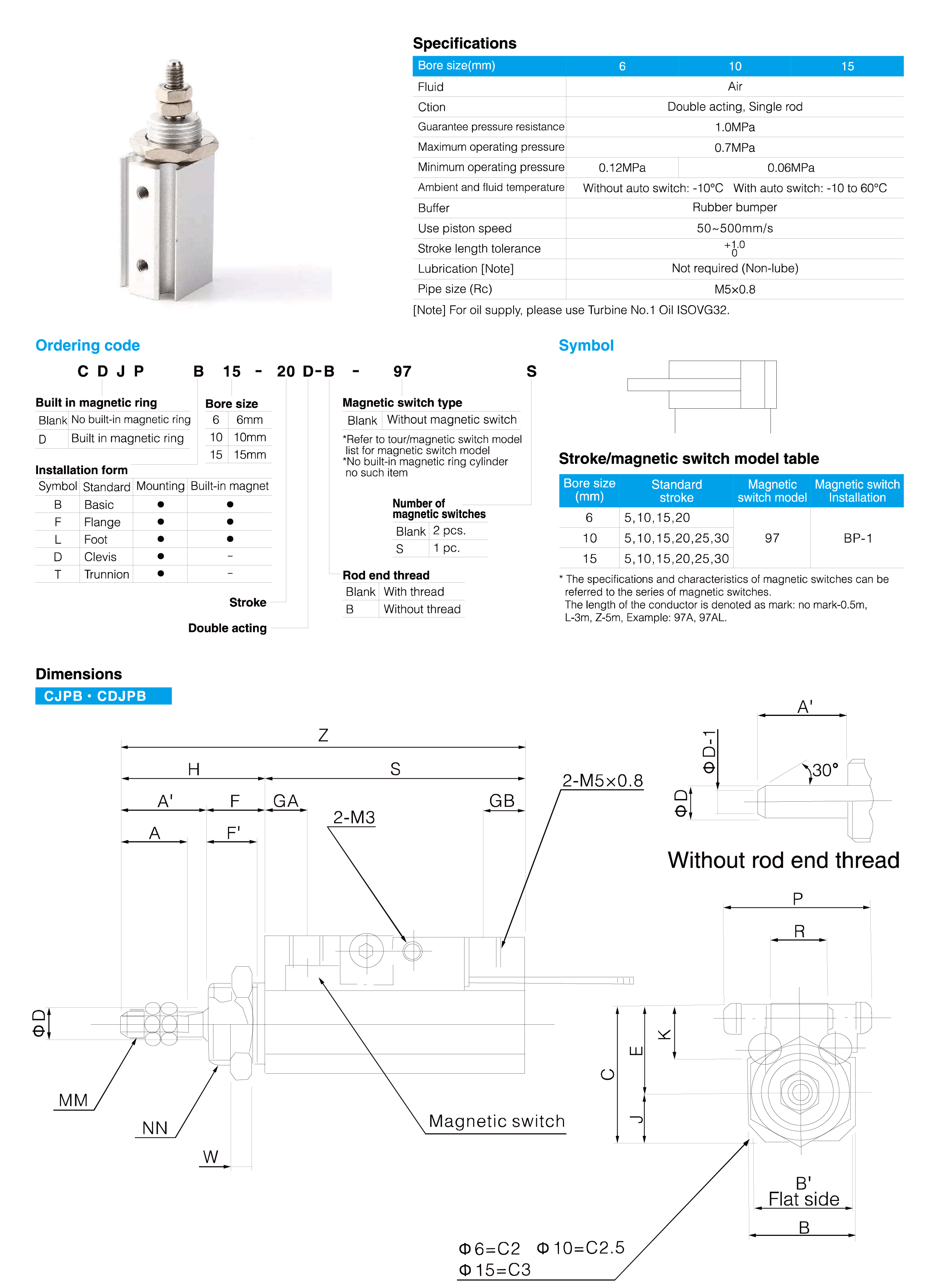 CJP Series Pin Cylinder(Double Acting)