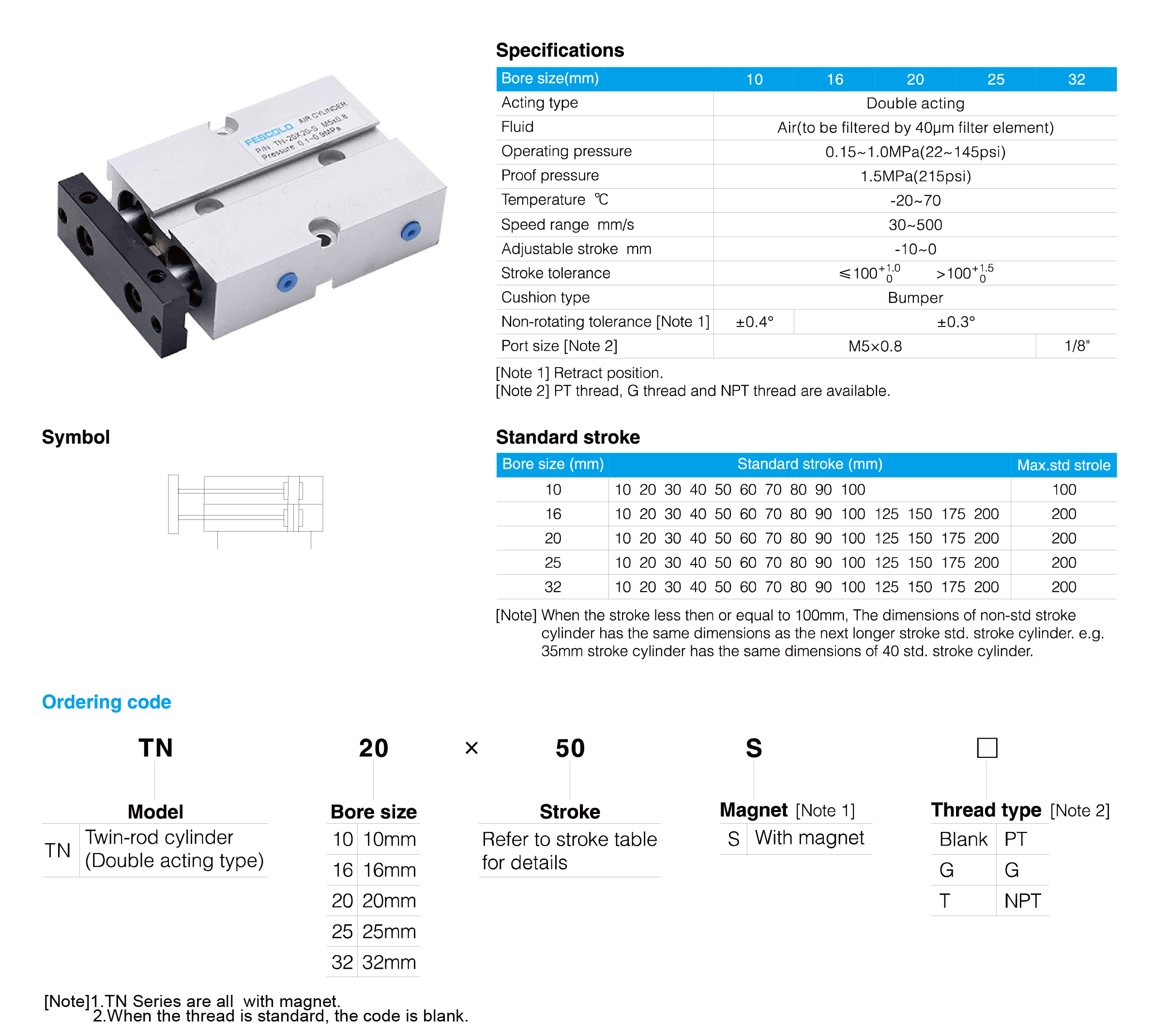 TN Series Dual Rod Cylinder