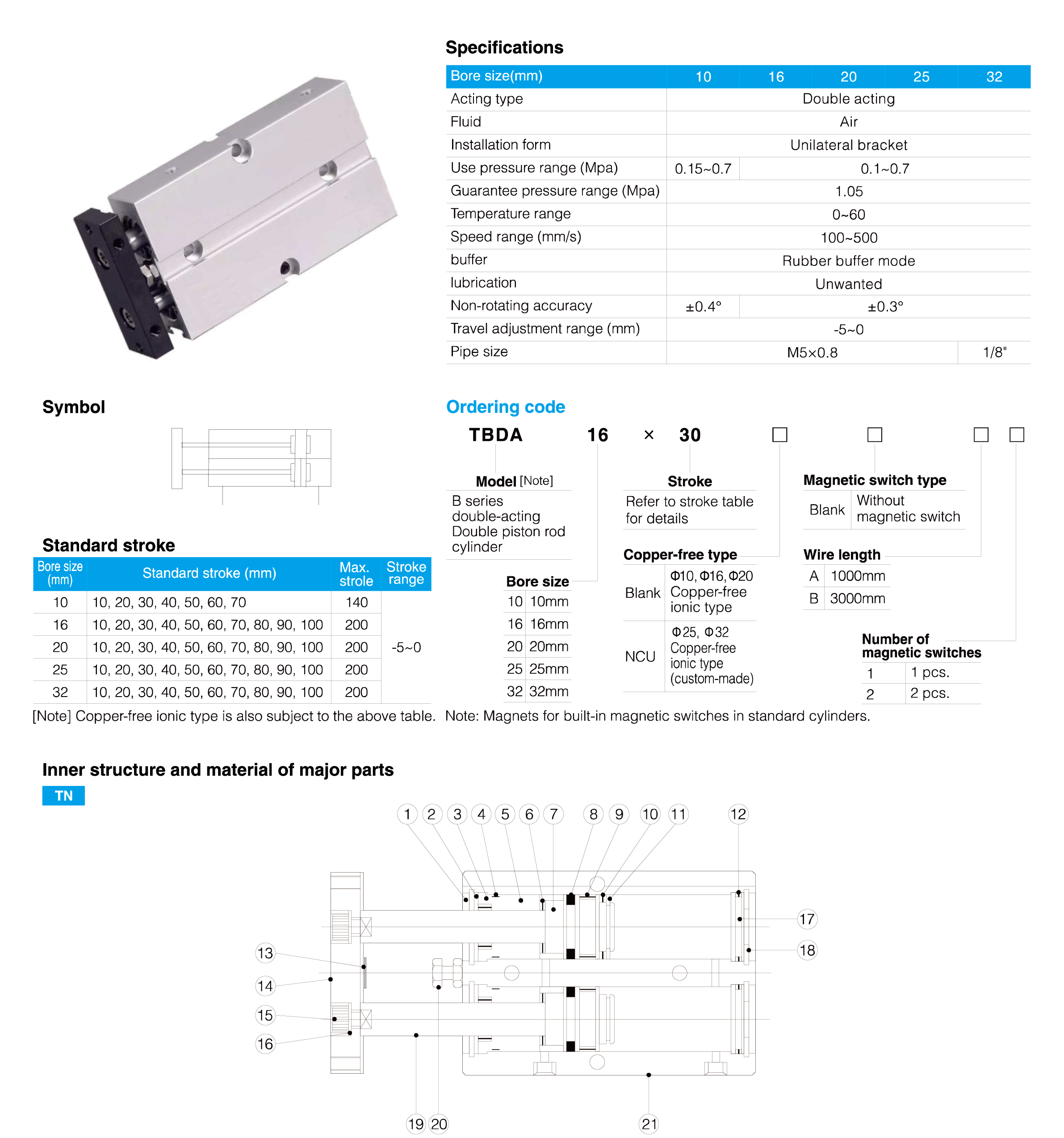 TDA Series Dual Rod Cylinder