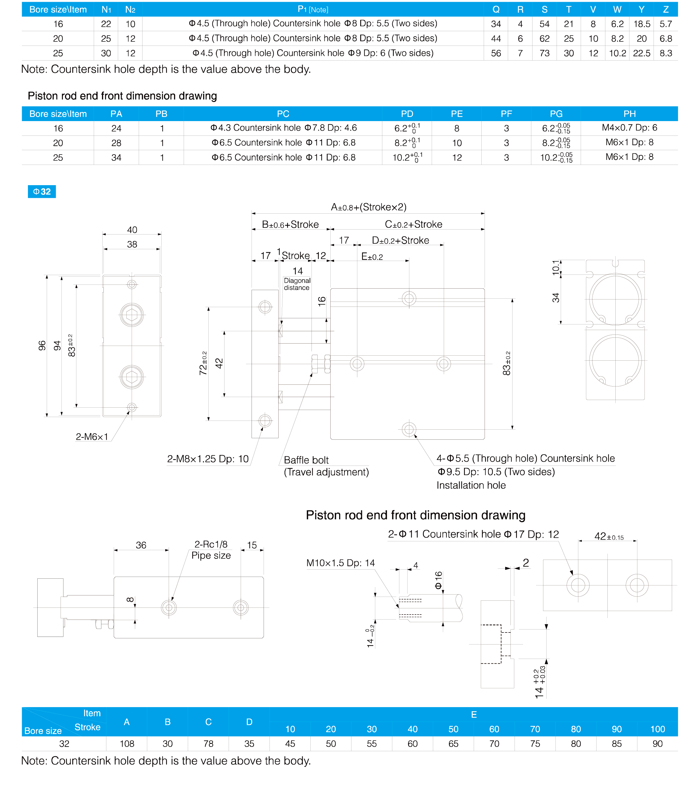 TDA Series Dual Rod Cylinder