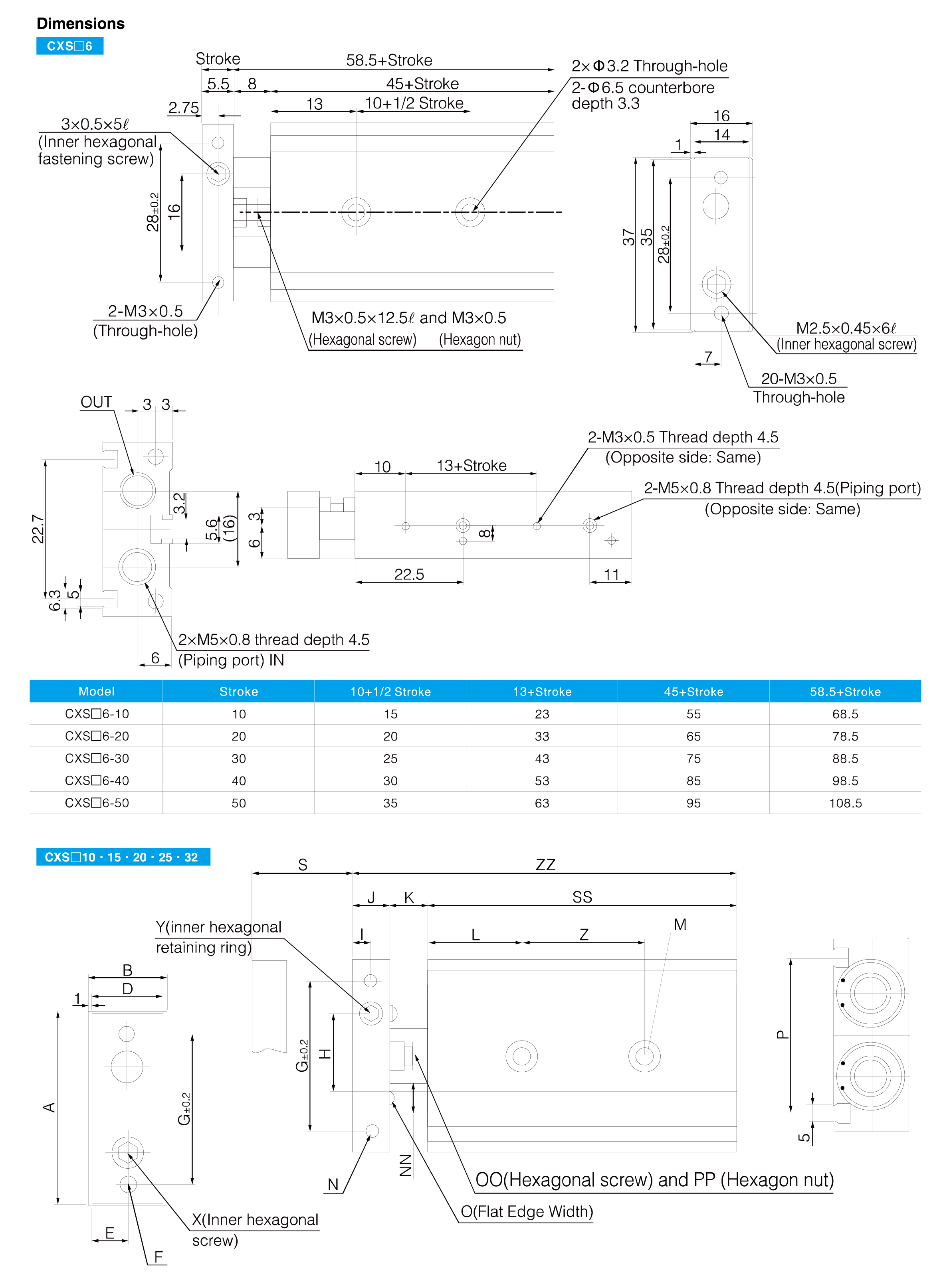 CXSM Series Dual Rod Cylinder(Basic Type)