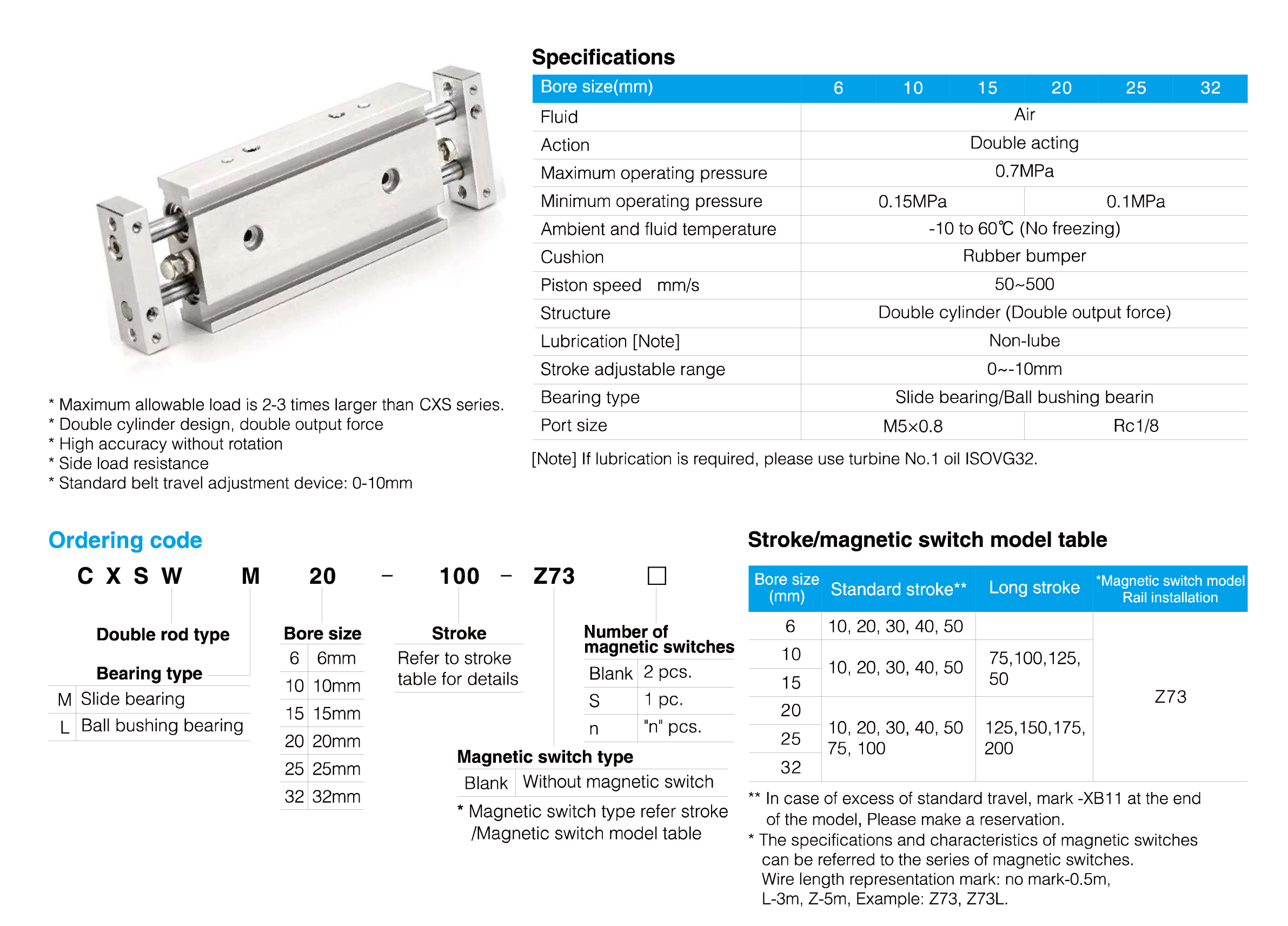 CXSM Series Dual Rod Cylinder(Double Rod Type)