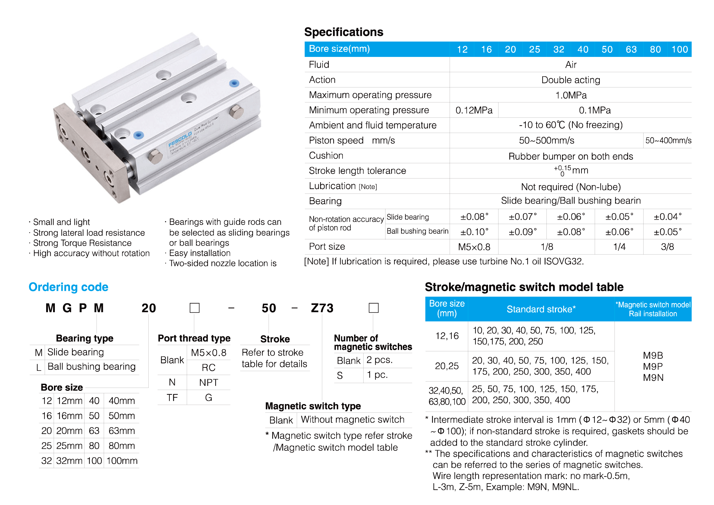 MGP Series Compact Guide Cylinder
