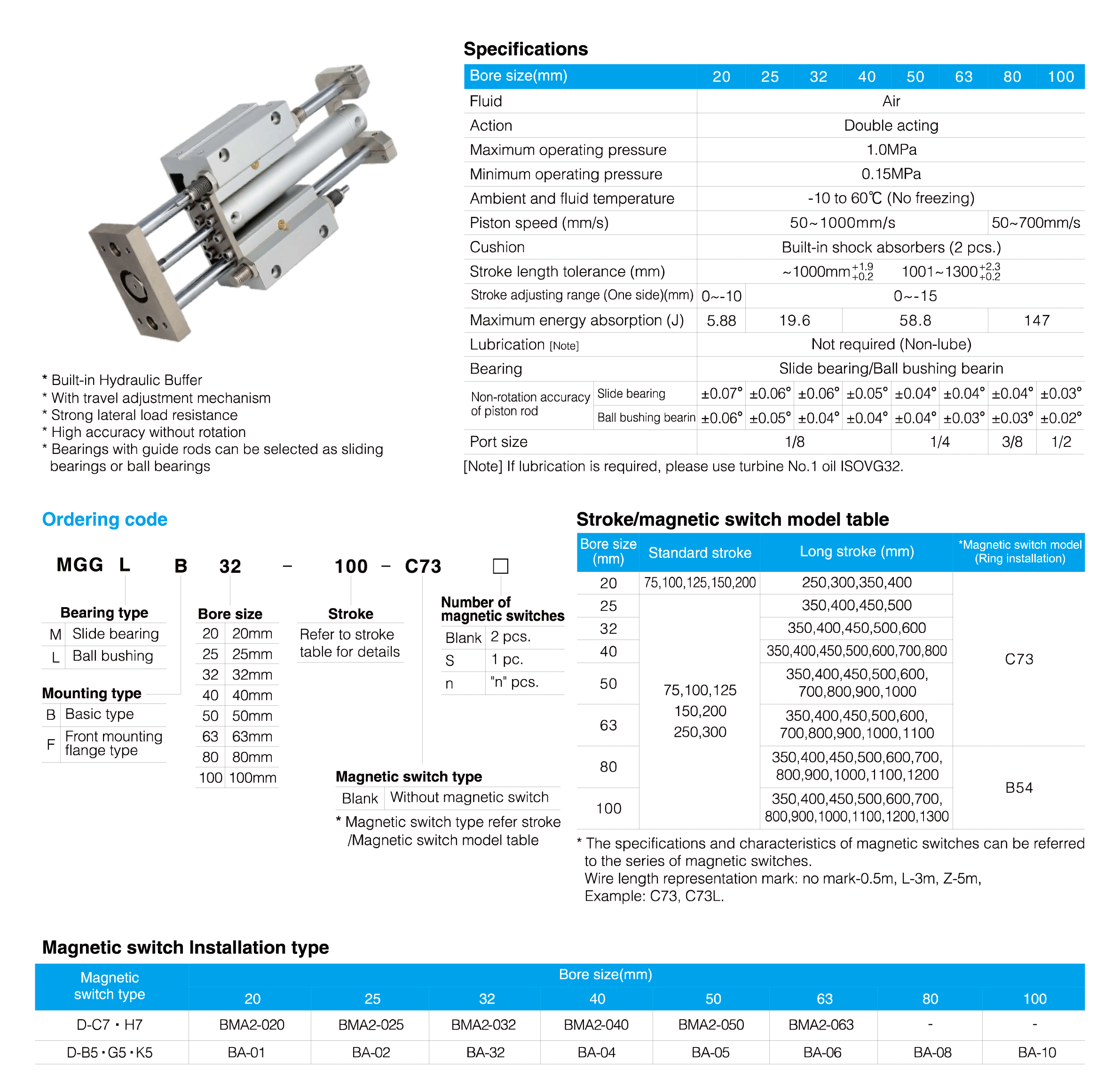 MGG-Guide-长图_01.png