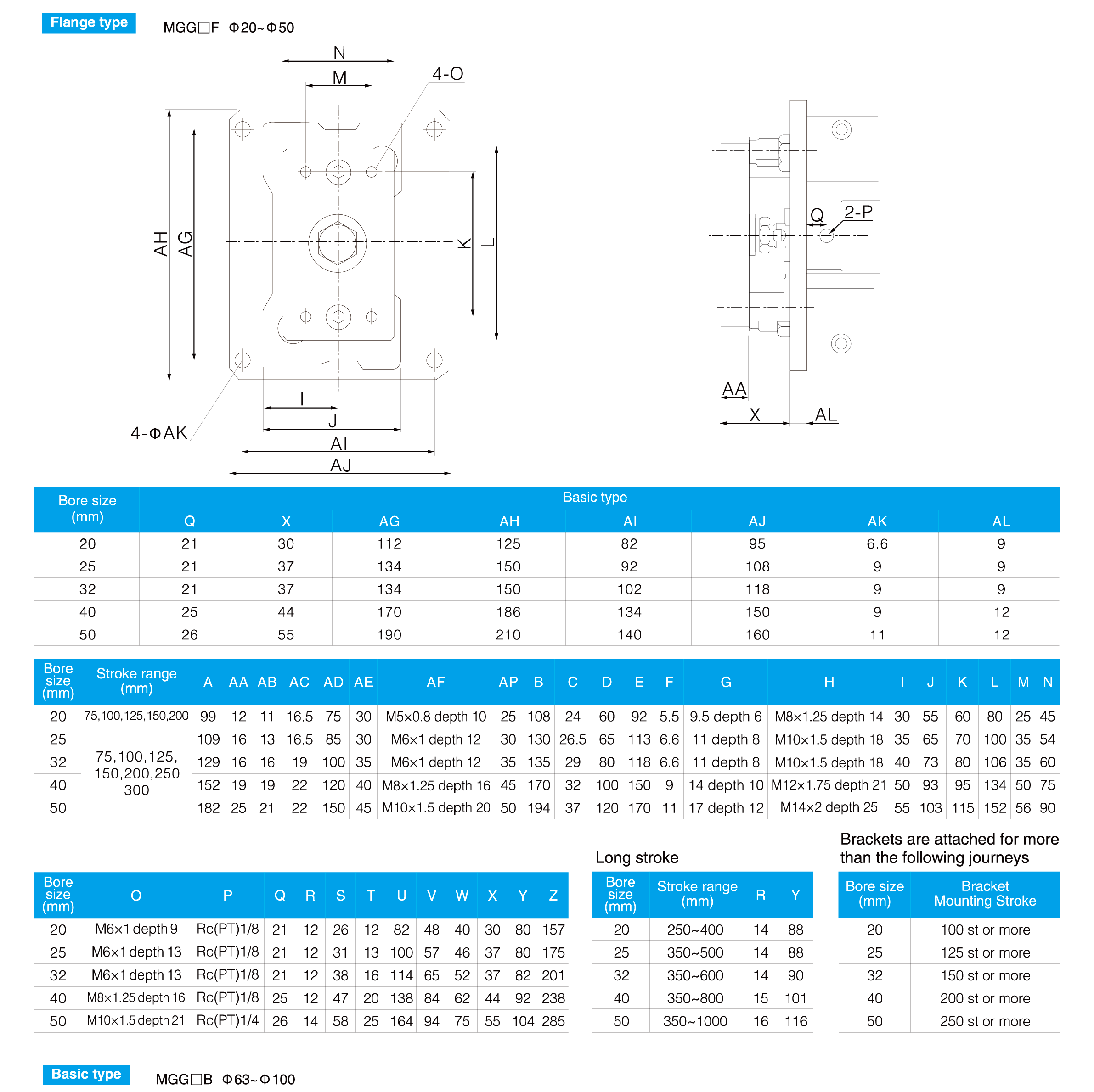 MGG-Guide-长图_03.png