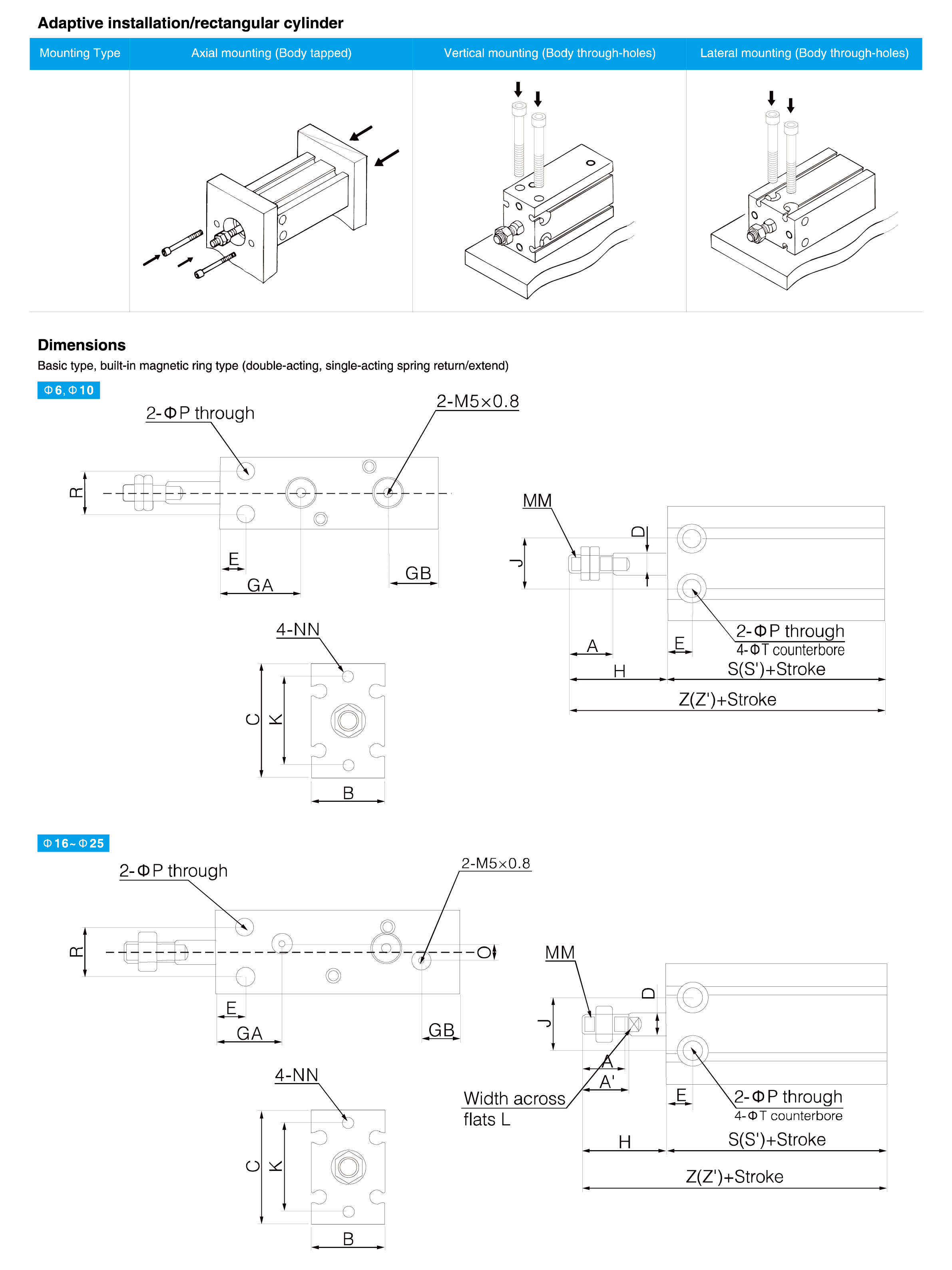 CU Series Free Mount Cylinder