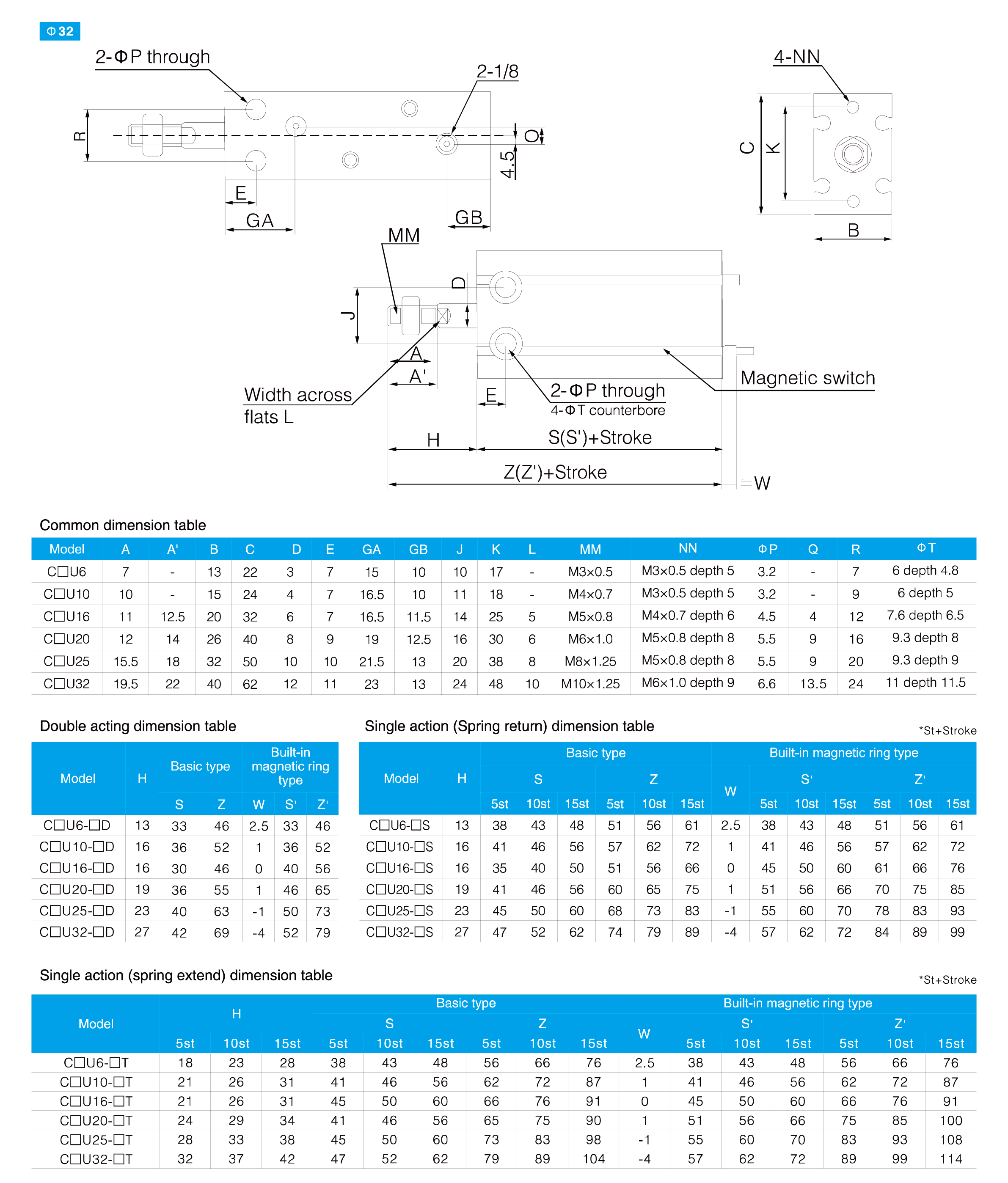 CU Series Free Mount Cylinder