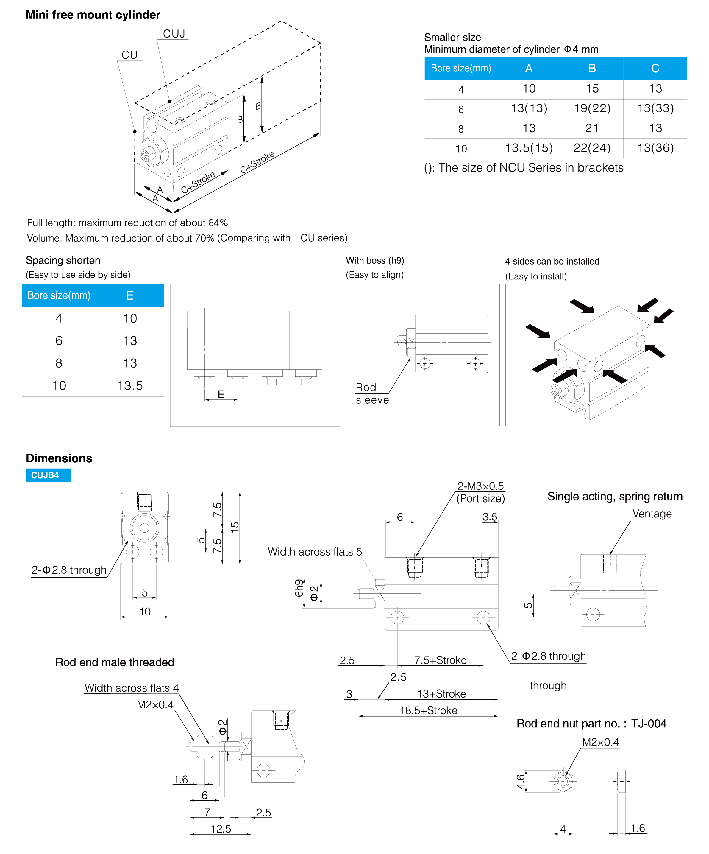 CUJB Series Mini Free Mount Cylinder