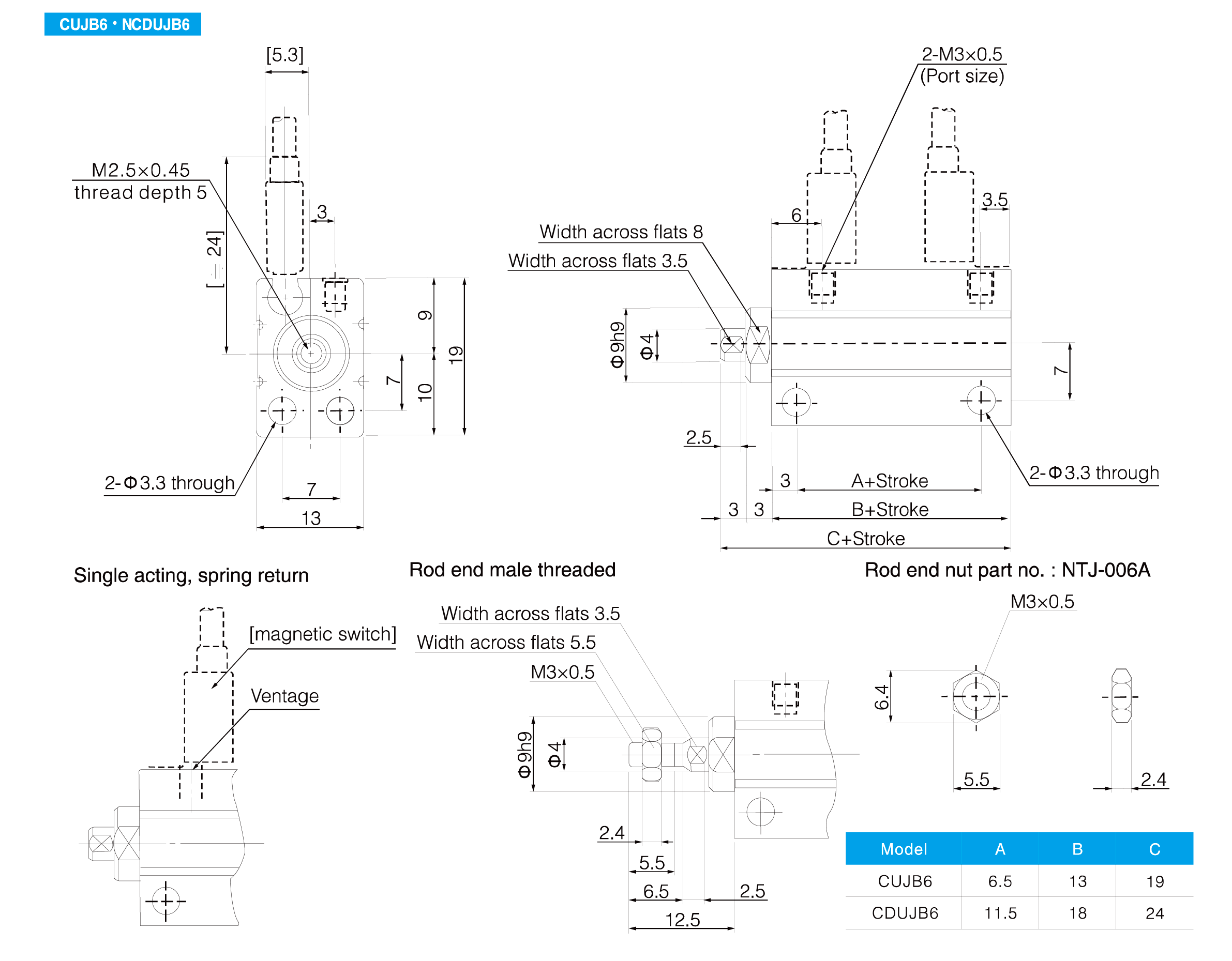 CUJB Series Mini Free Mount Cylinder