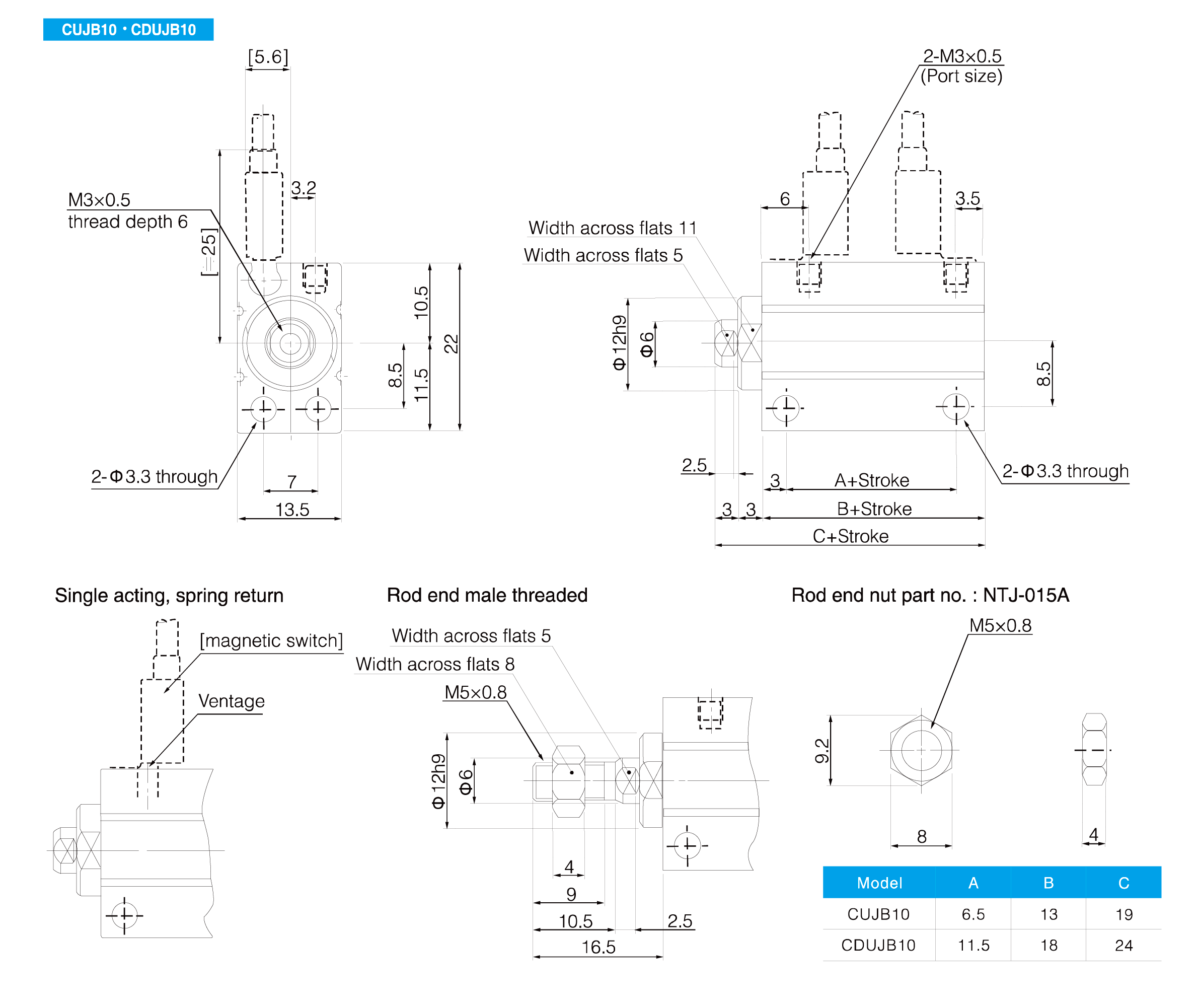 CUJB Series Mini Free Mount Cylinder
