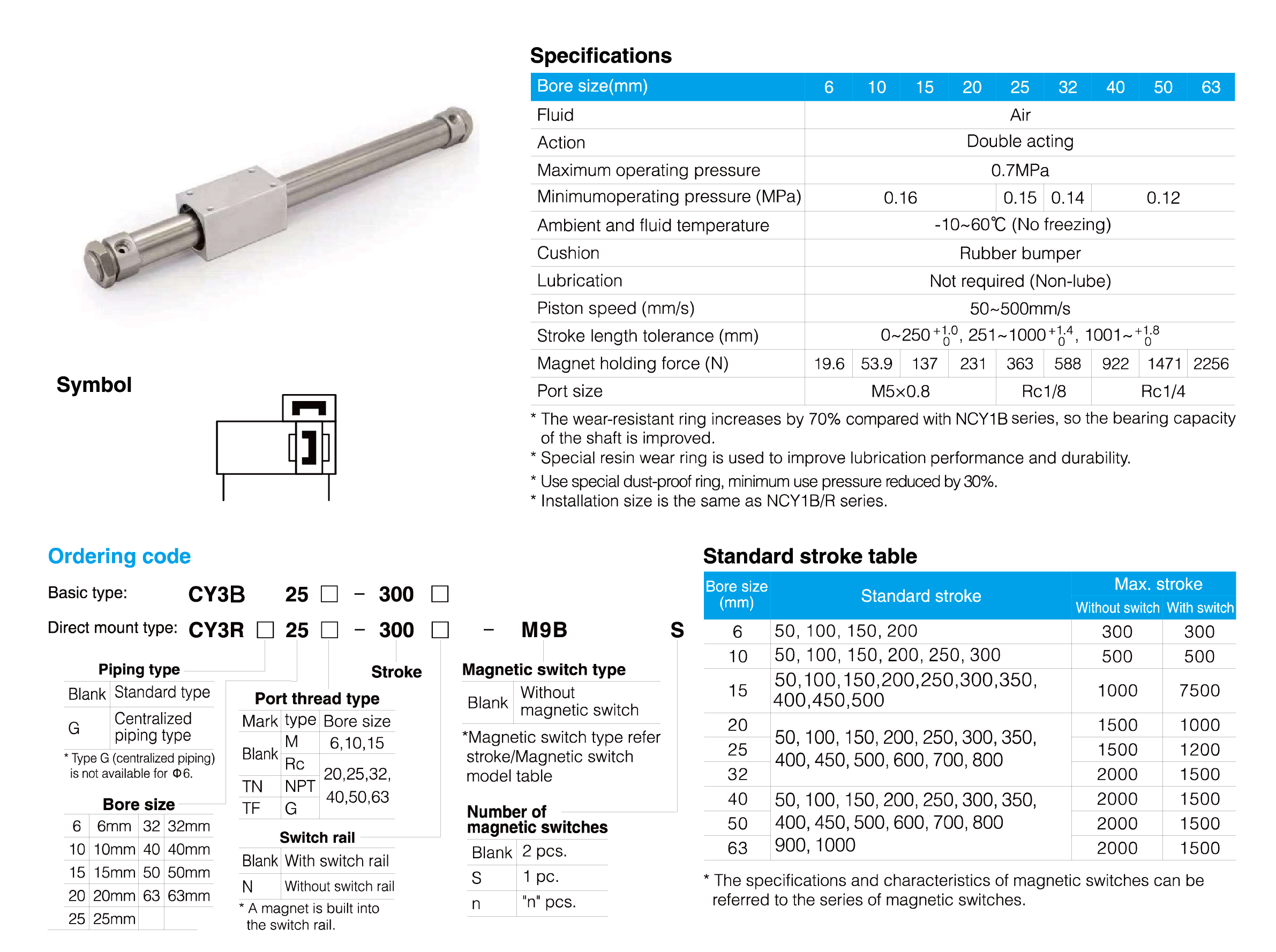 CY3B/CY3R Magnetically Coupled Rodless Cylinder