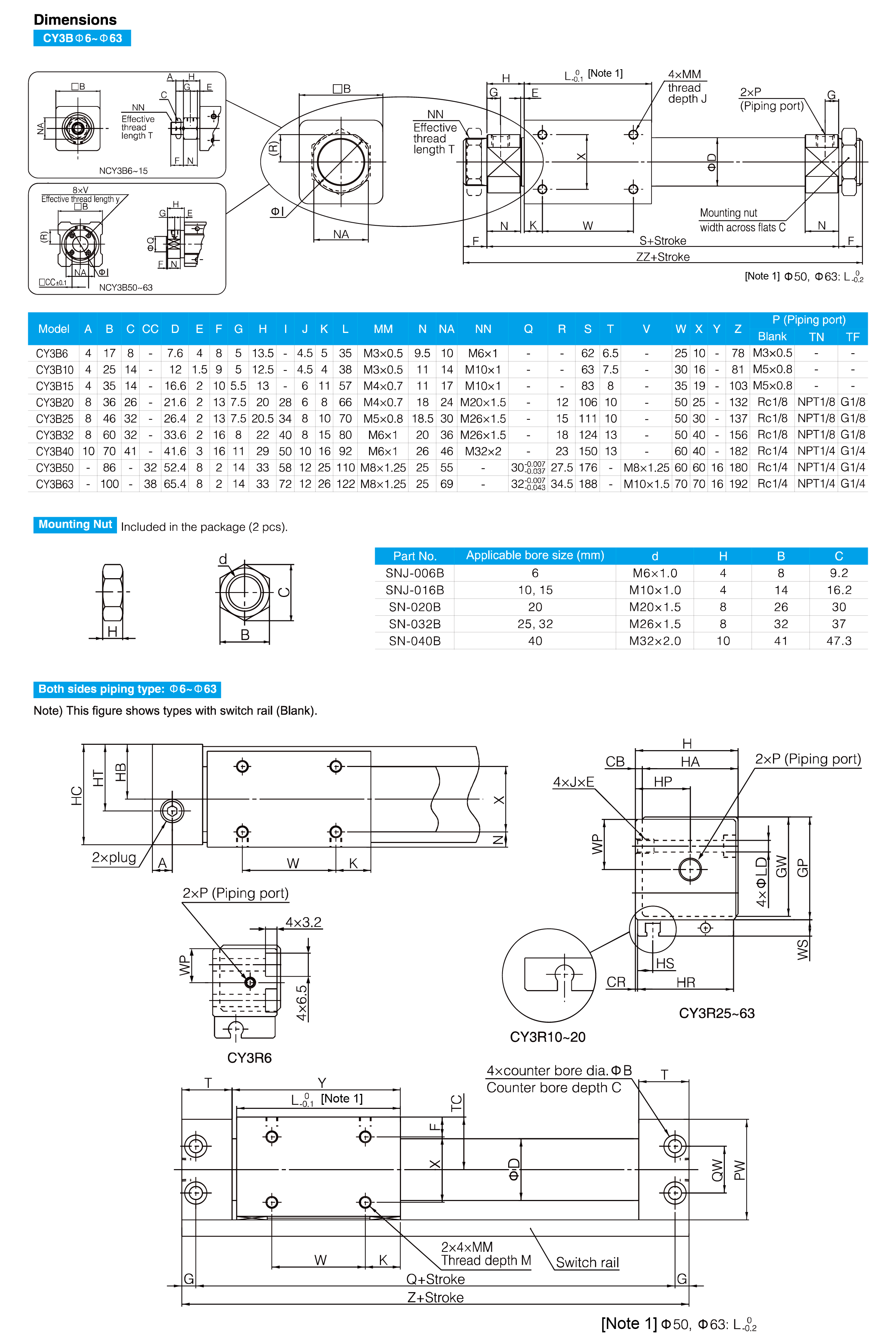 CY3B/CY3R Magnetically Coupled Rodless Cylinder