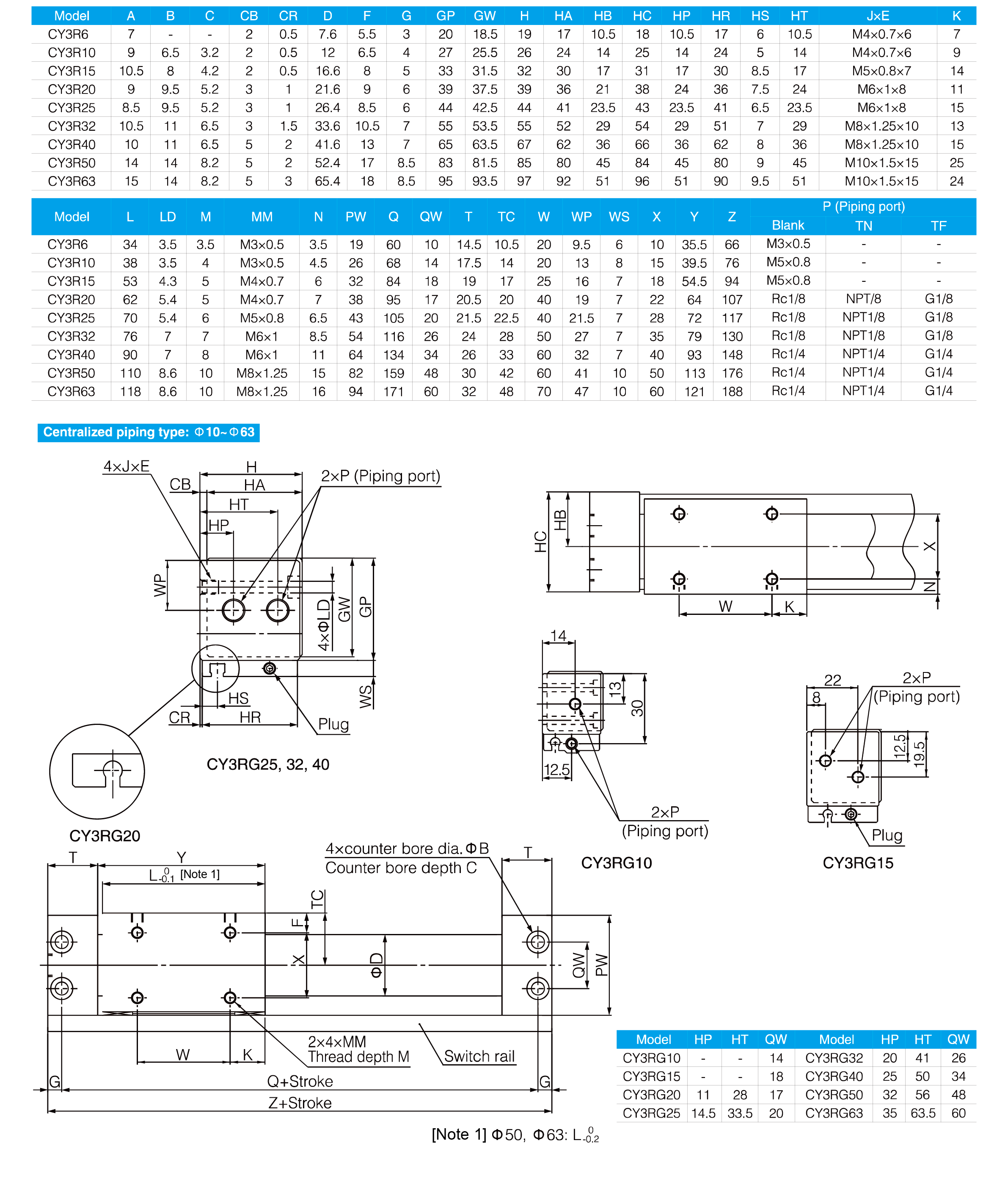 CY3B/CY3R Magnetically Coupled Rodless Cylinder