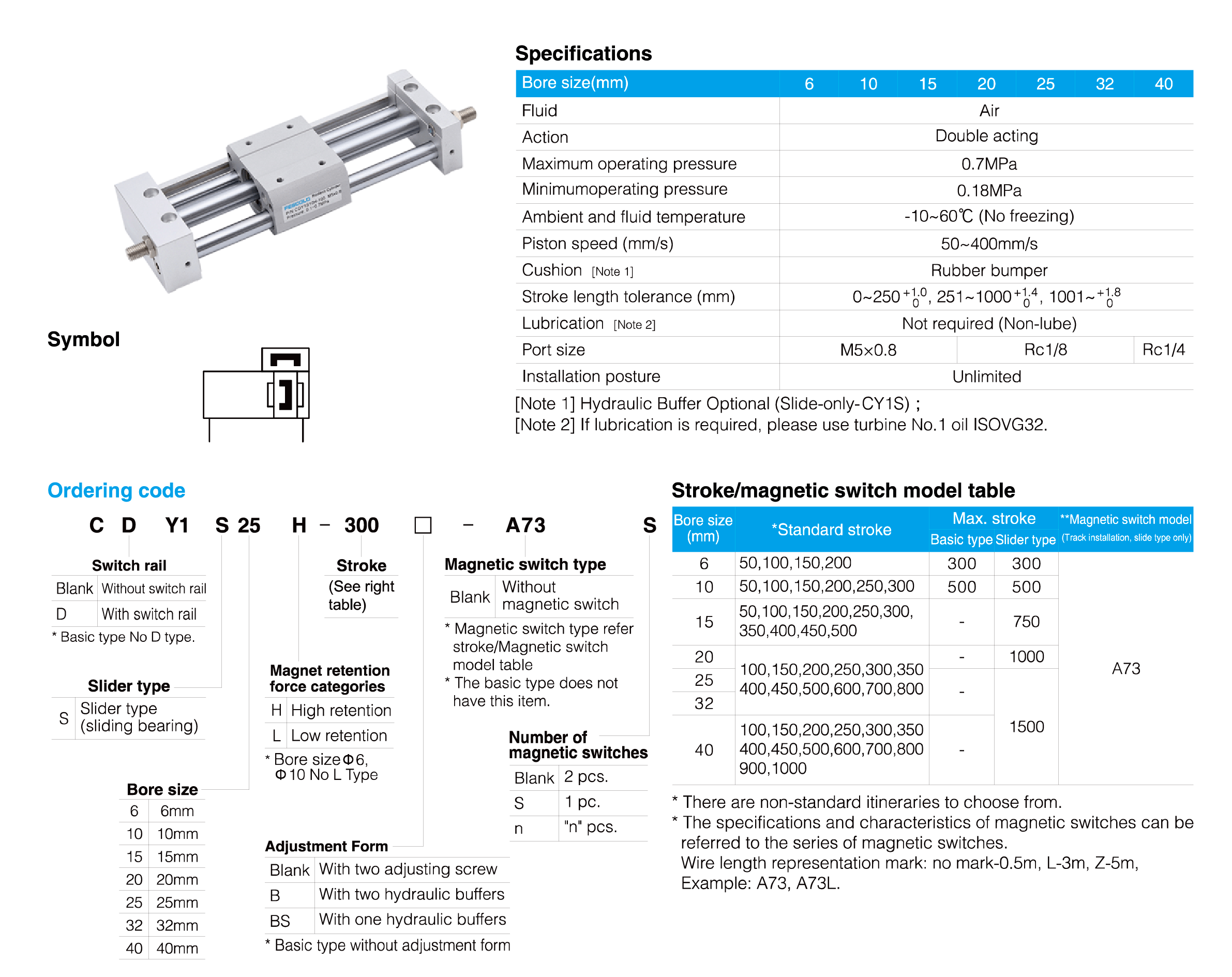 CY1S-Magnetically-Coupled-Rodless-长图_01.png