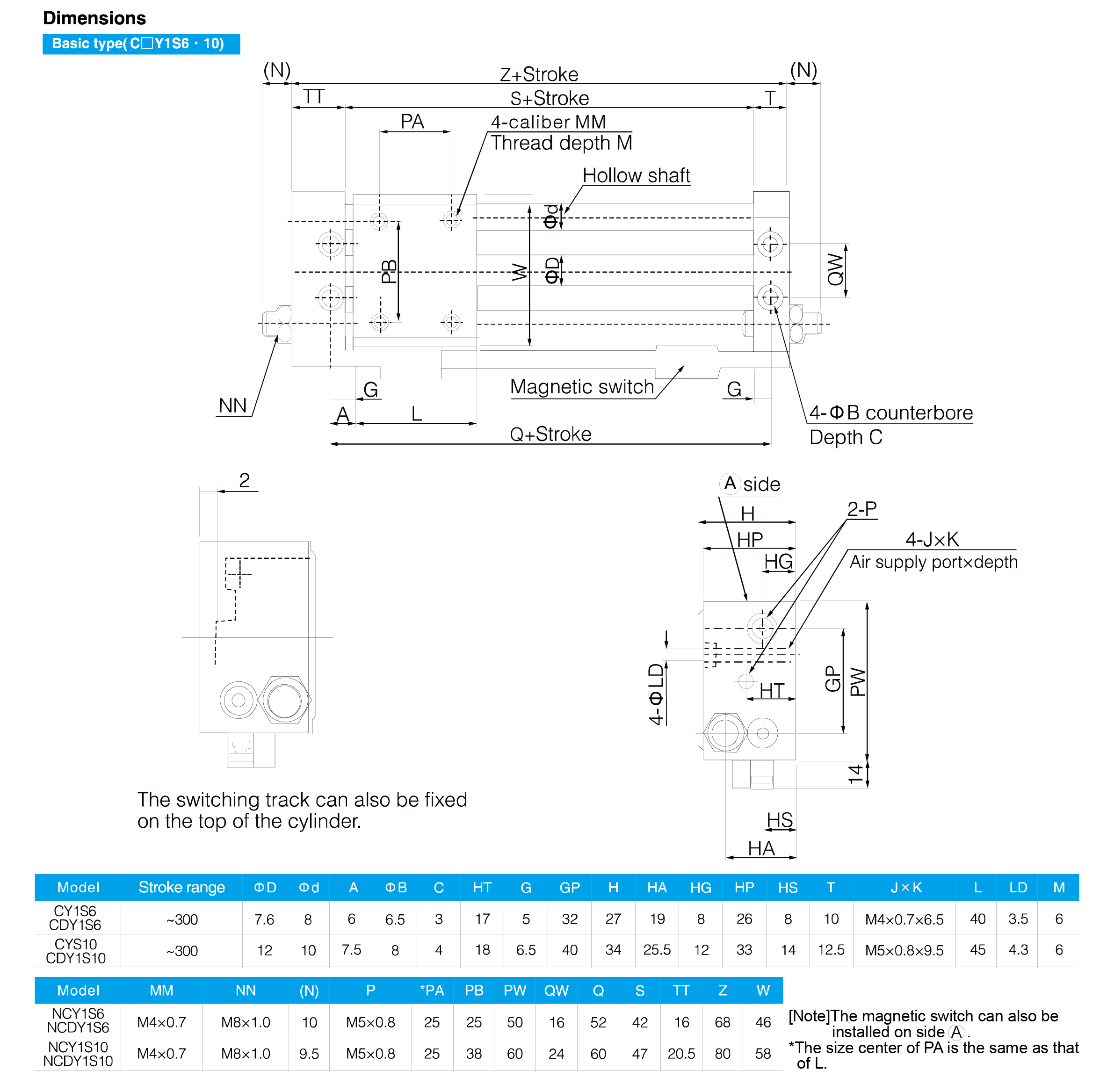 CY1S-Magnetically-Coupled-Rodless-长图_03.png