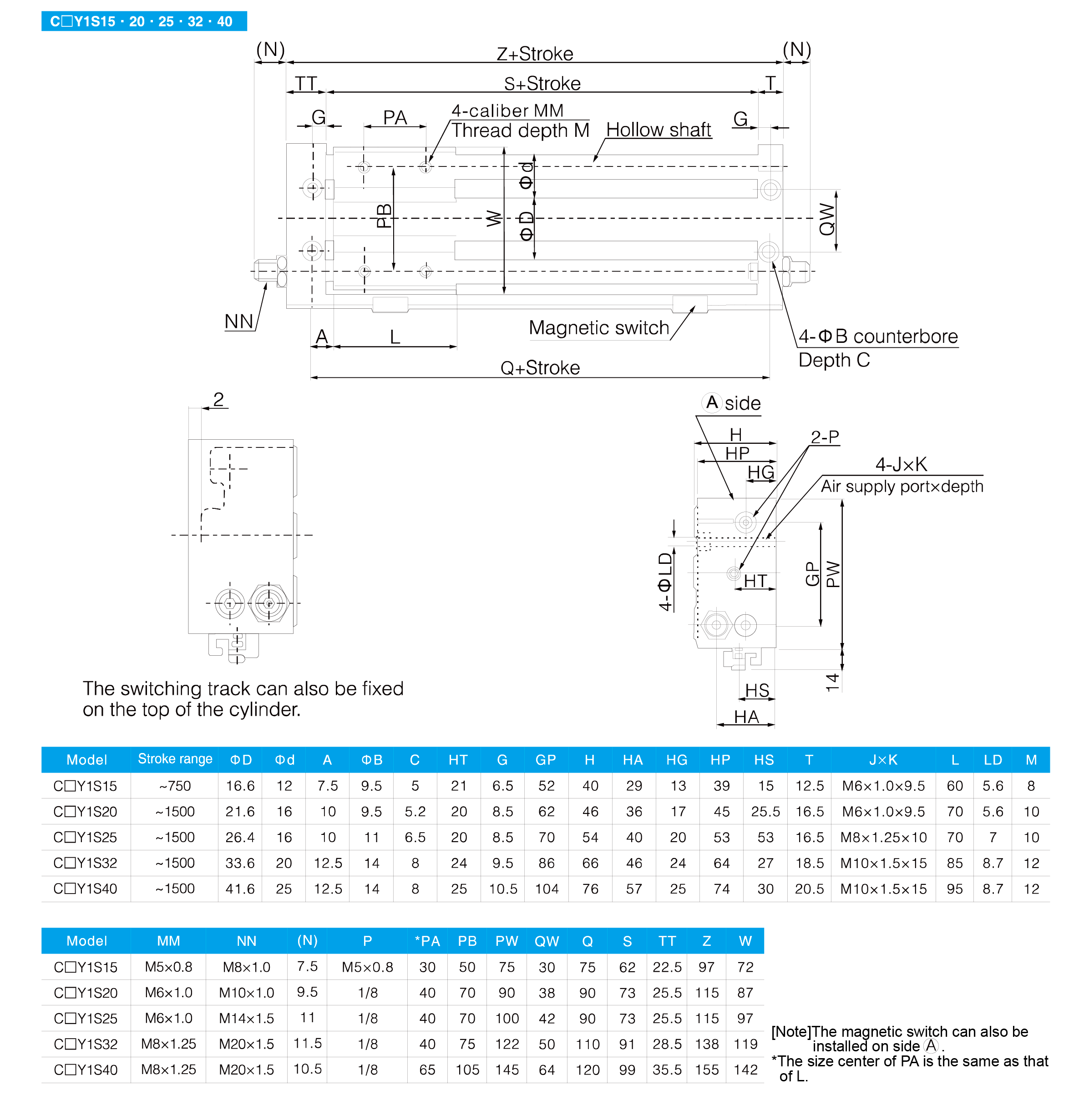 CY1S-Magnetically-Coupled-Rodless-长图_04.png