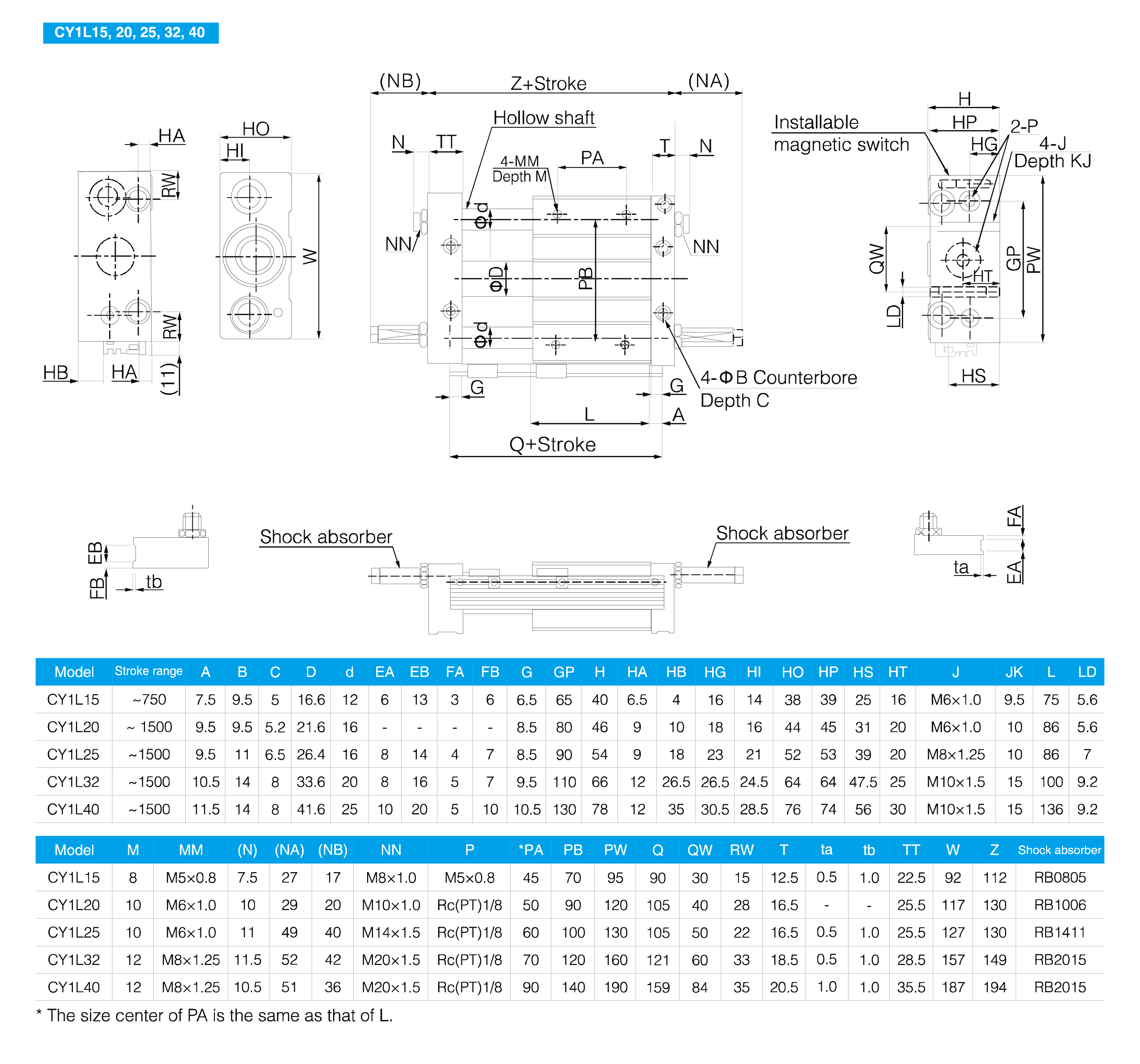 CY1L Series Magnetically Coupled Rodless Cylinder