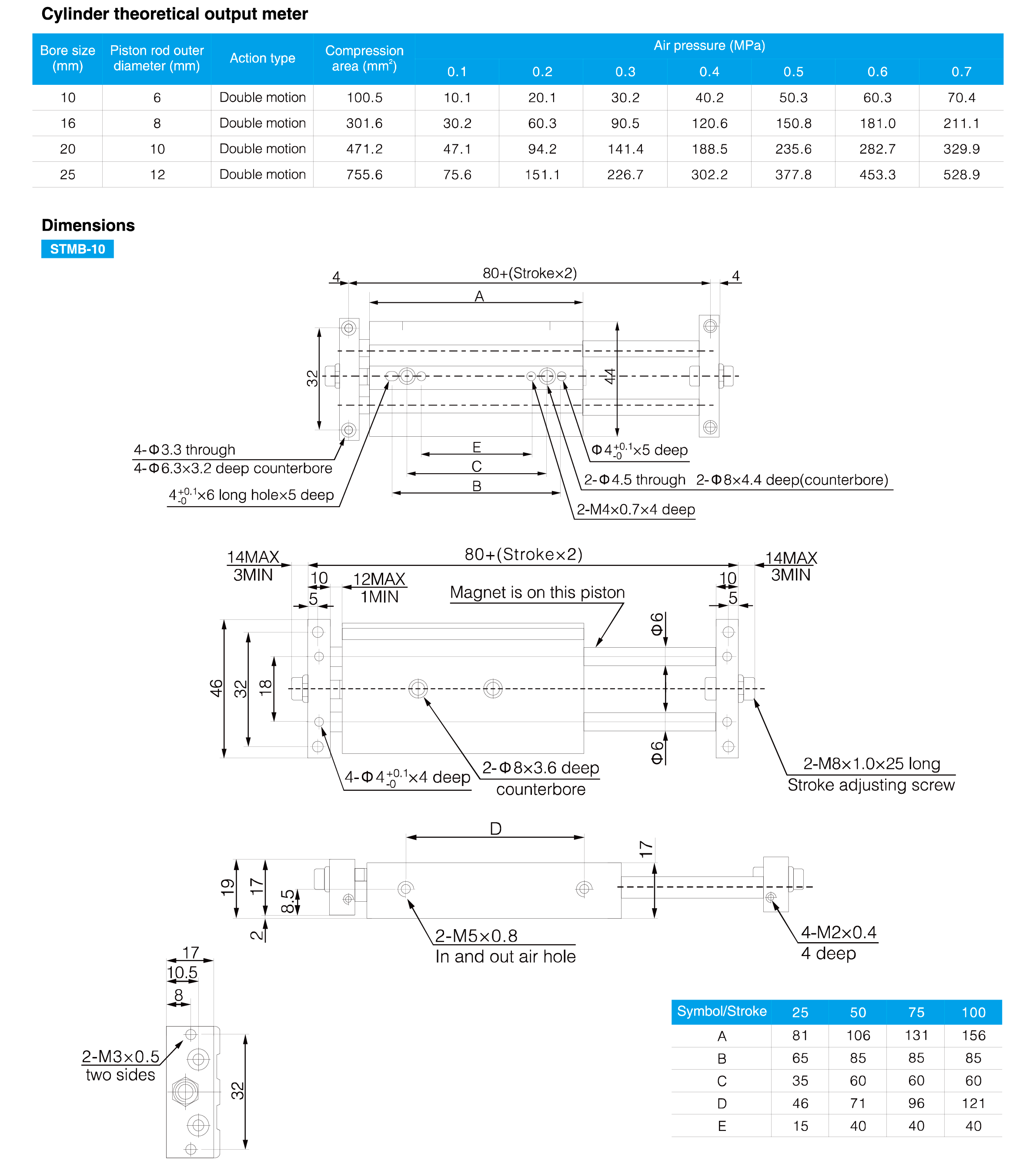 STM Series Pneumatic Slide Table