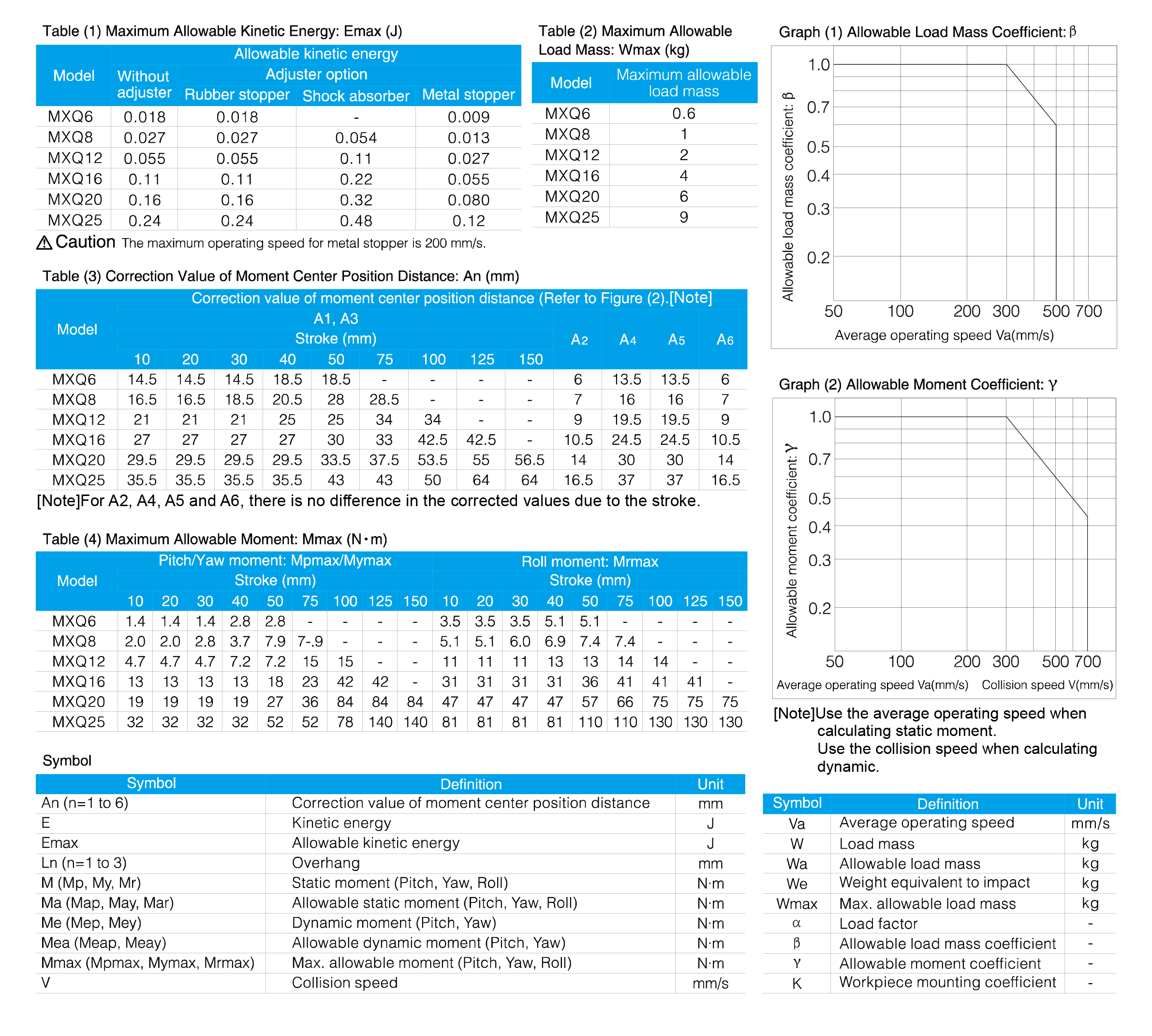 MXQ-Air-Slide-Table-长图_04.png