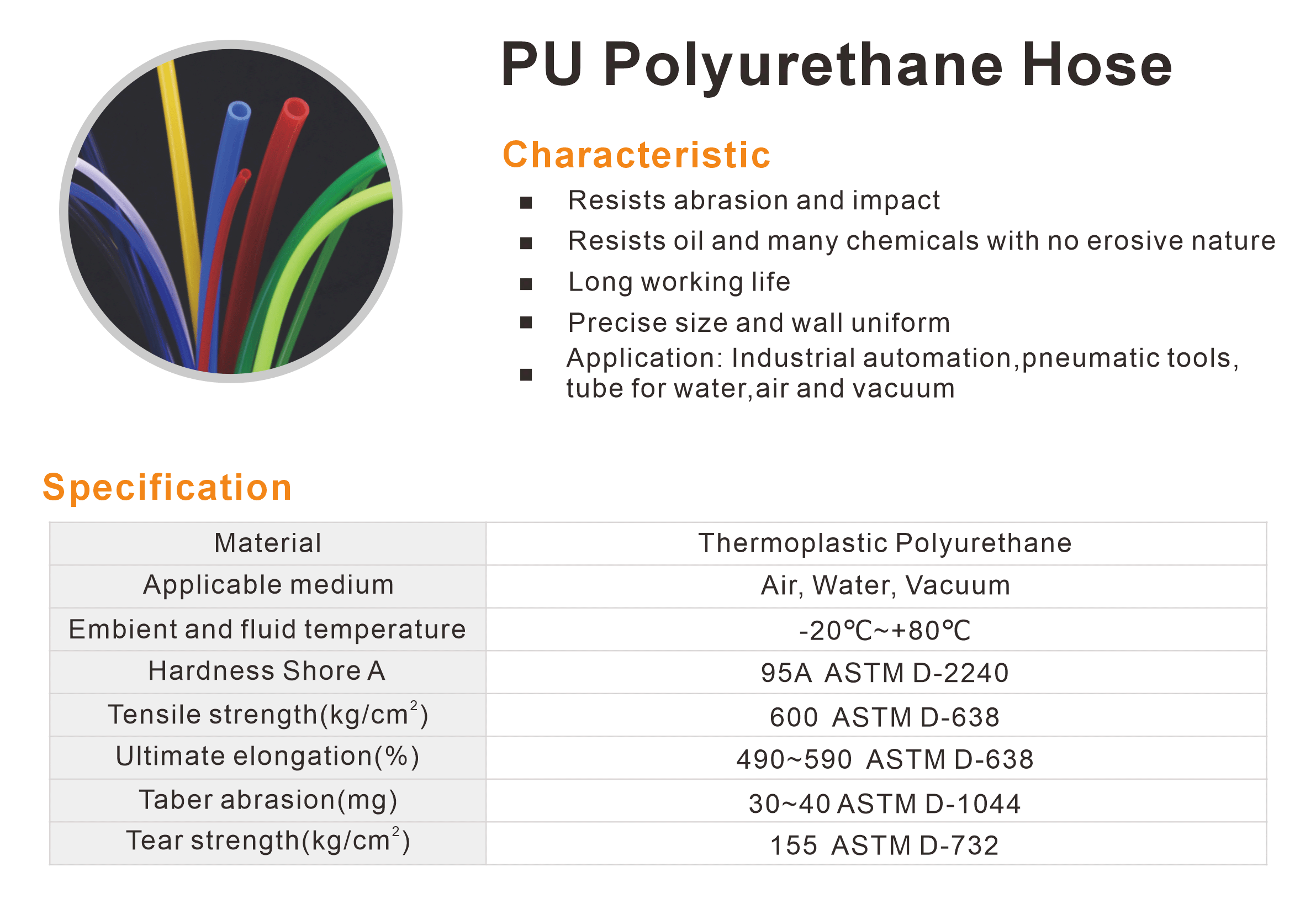 PU Polyurethane Hose