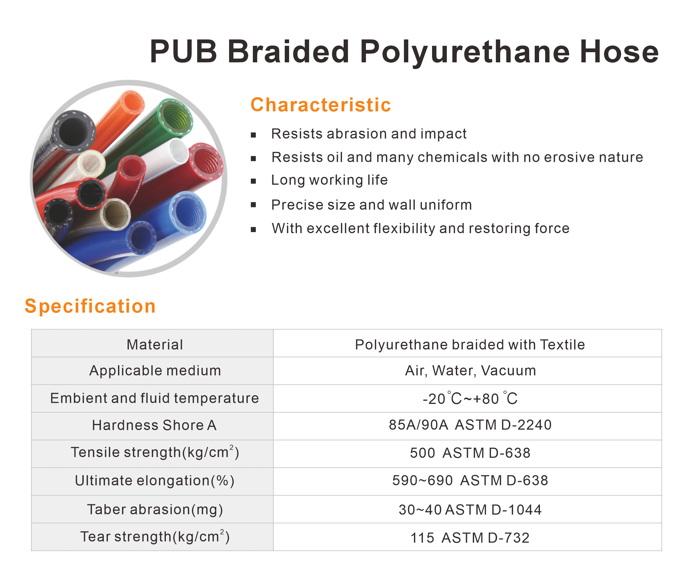 PUB Braided Polyurethane Hose