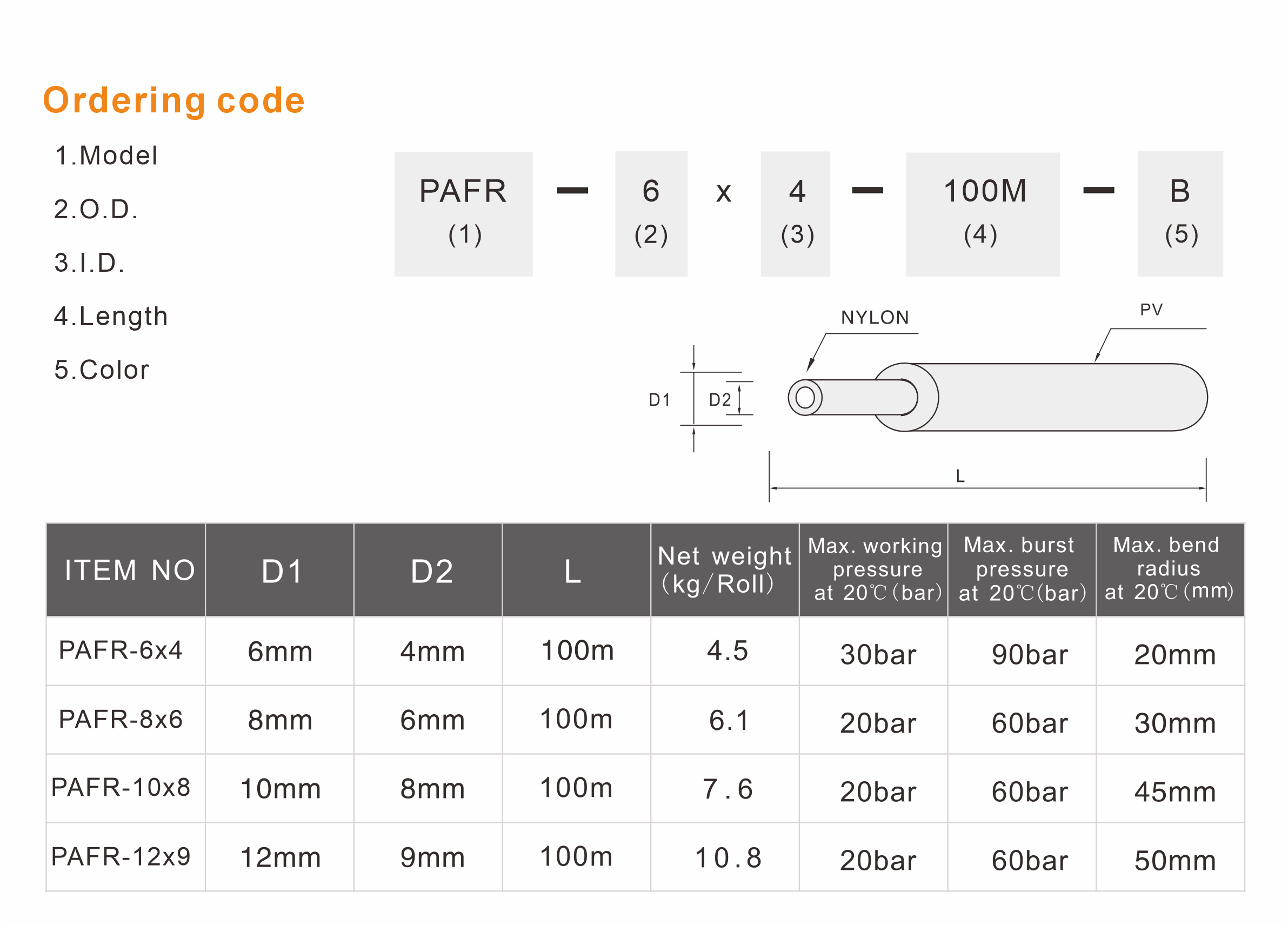 PAFR Nylon Flame Retardant Hose