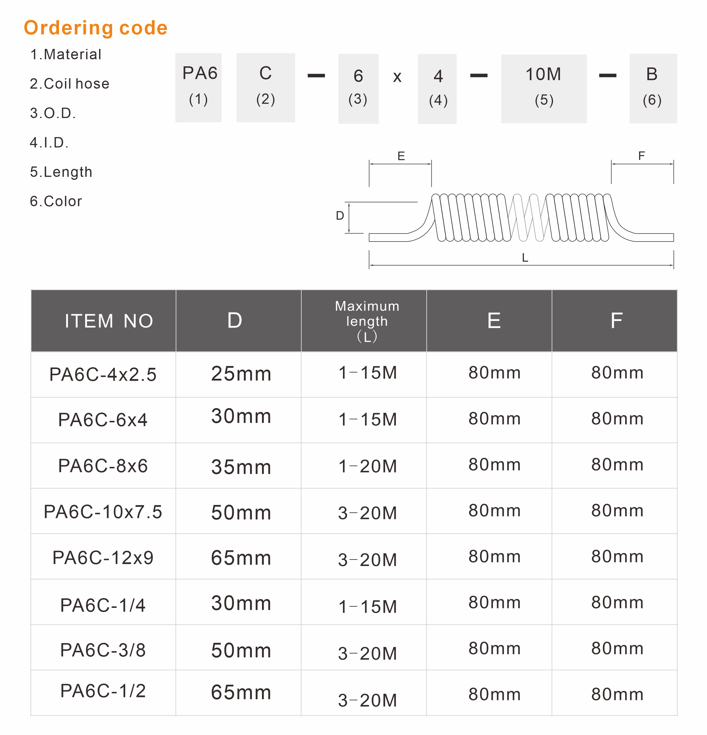 PAC Nylon Coil Hose / Spiral Hose
