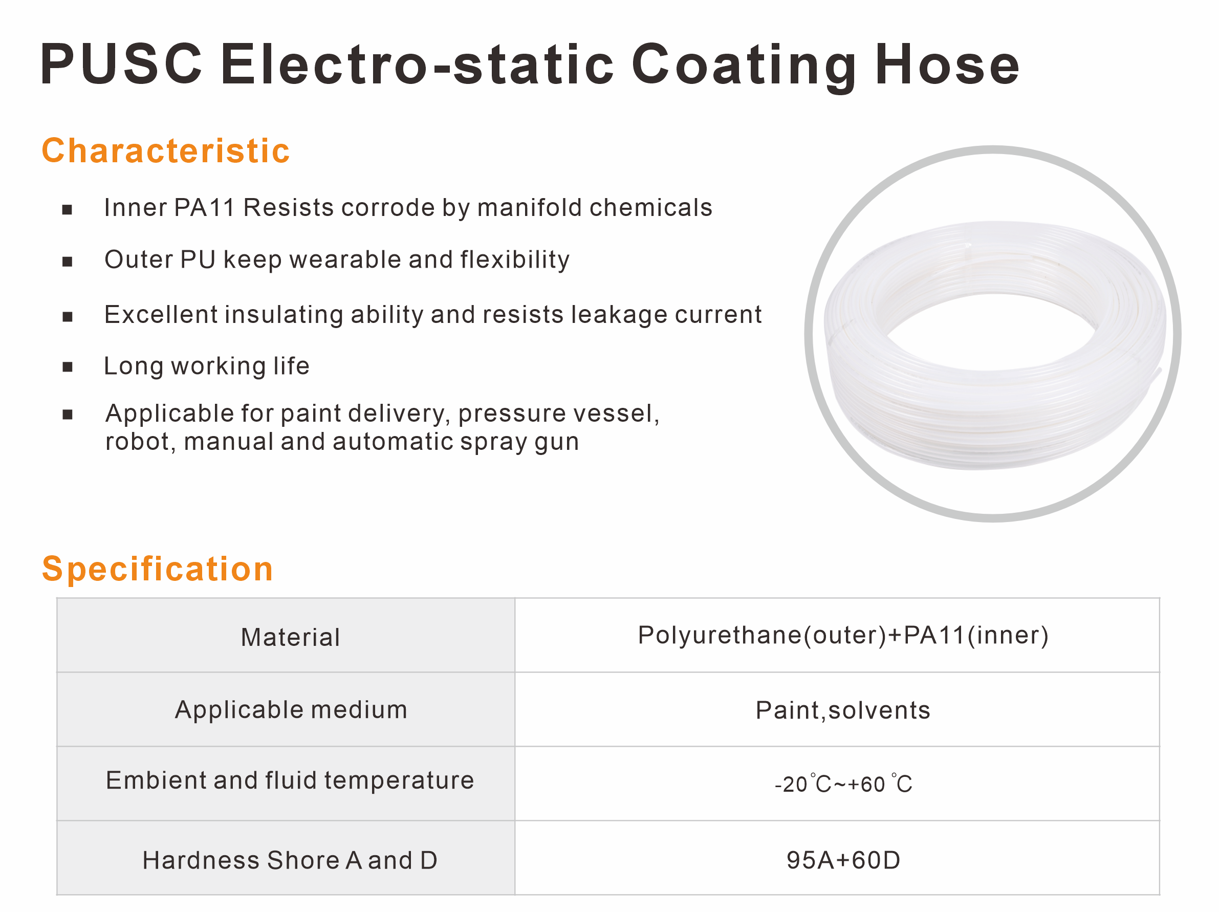 PUSC Electro-static Coating Hose PUSC Electro-static Coating Hose