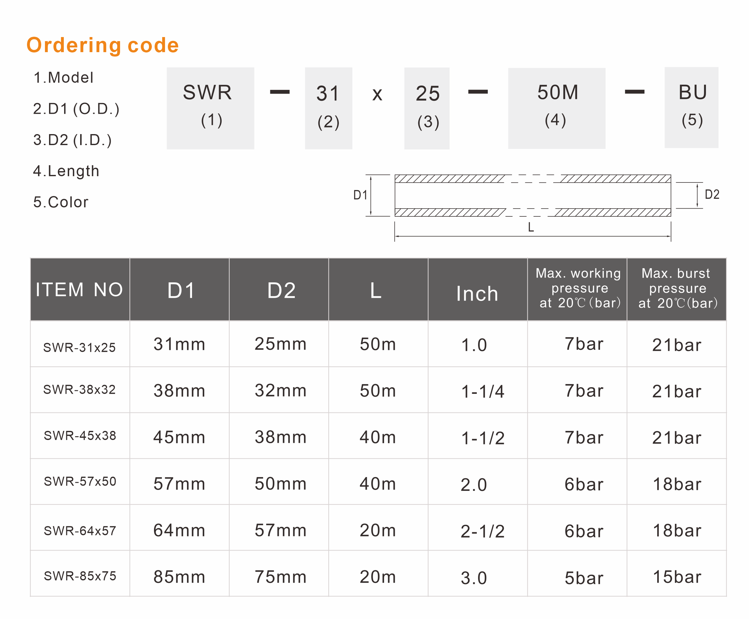 SWR Hose (PU Steel Wire Reinforced Hose)