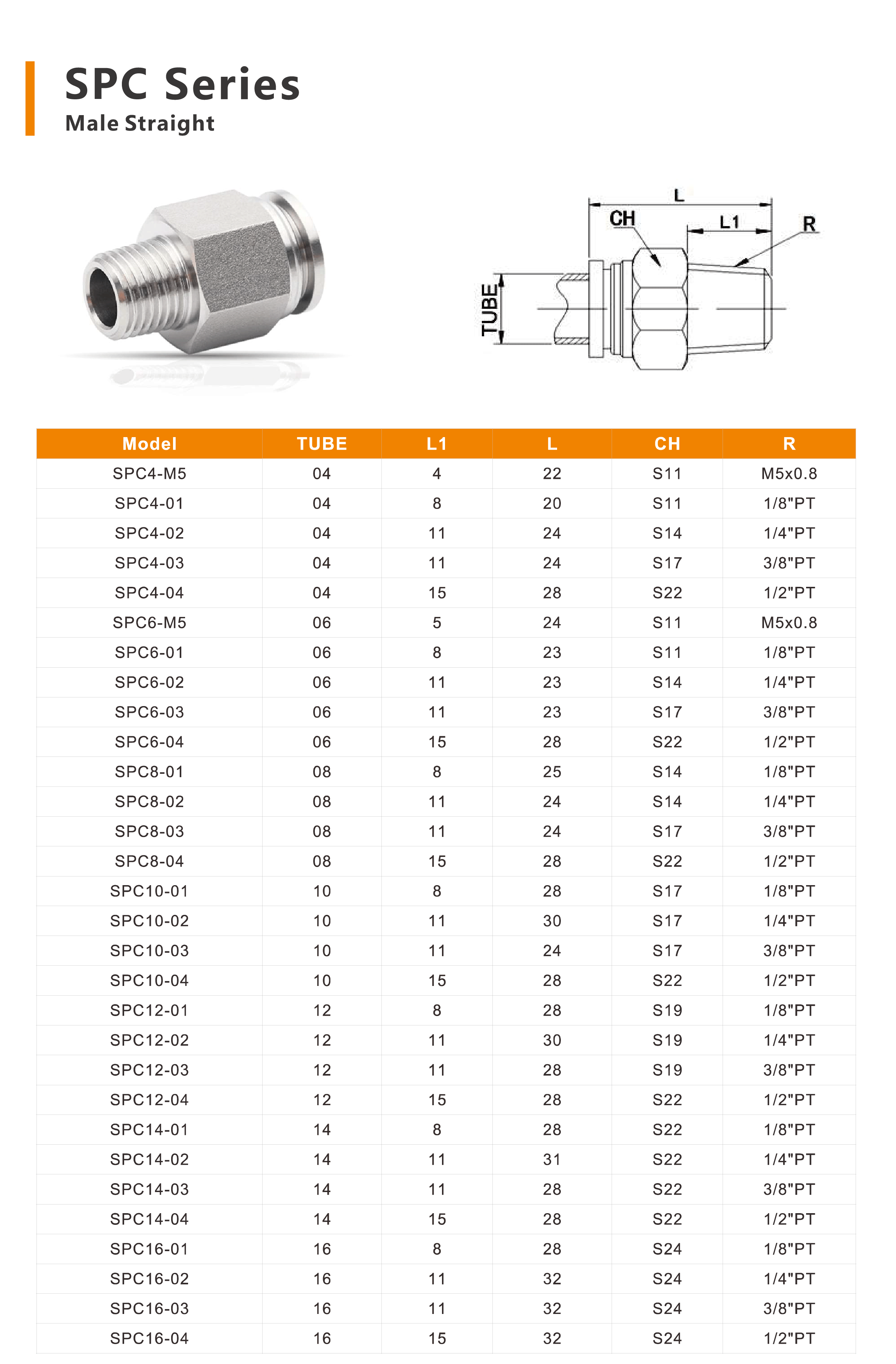 SPC Series Stainless Steel Push-in Fittings