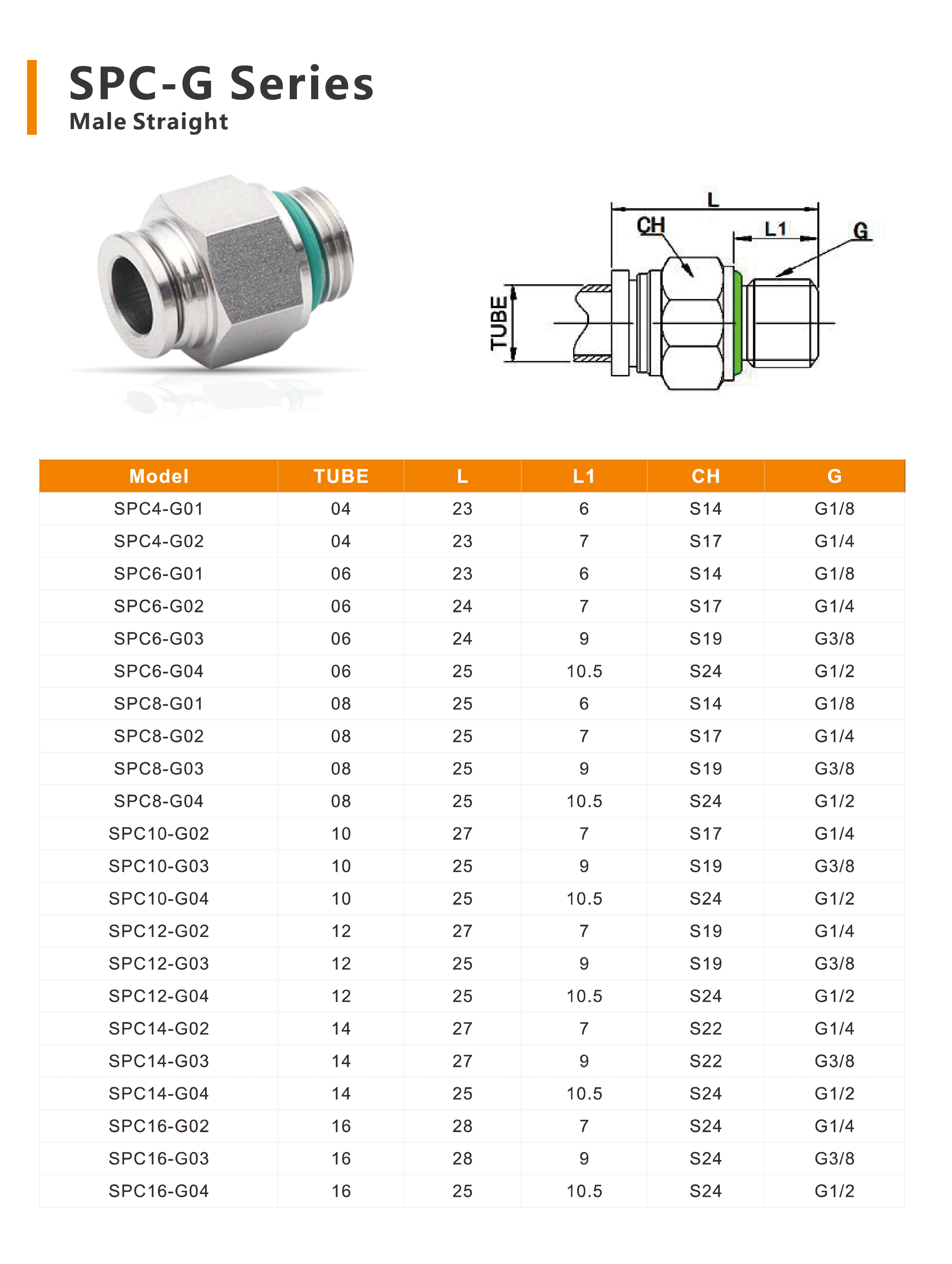 SPC-G Series Stainless Steel Push-in Fittings