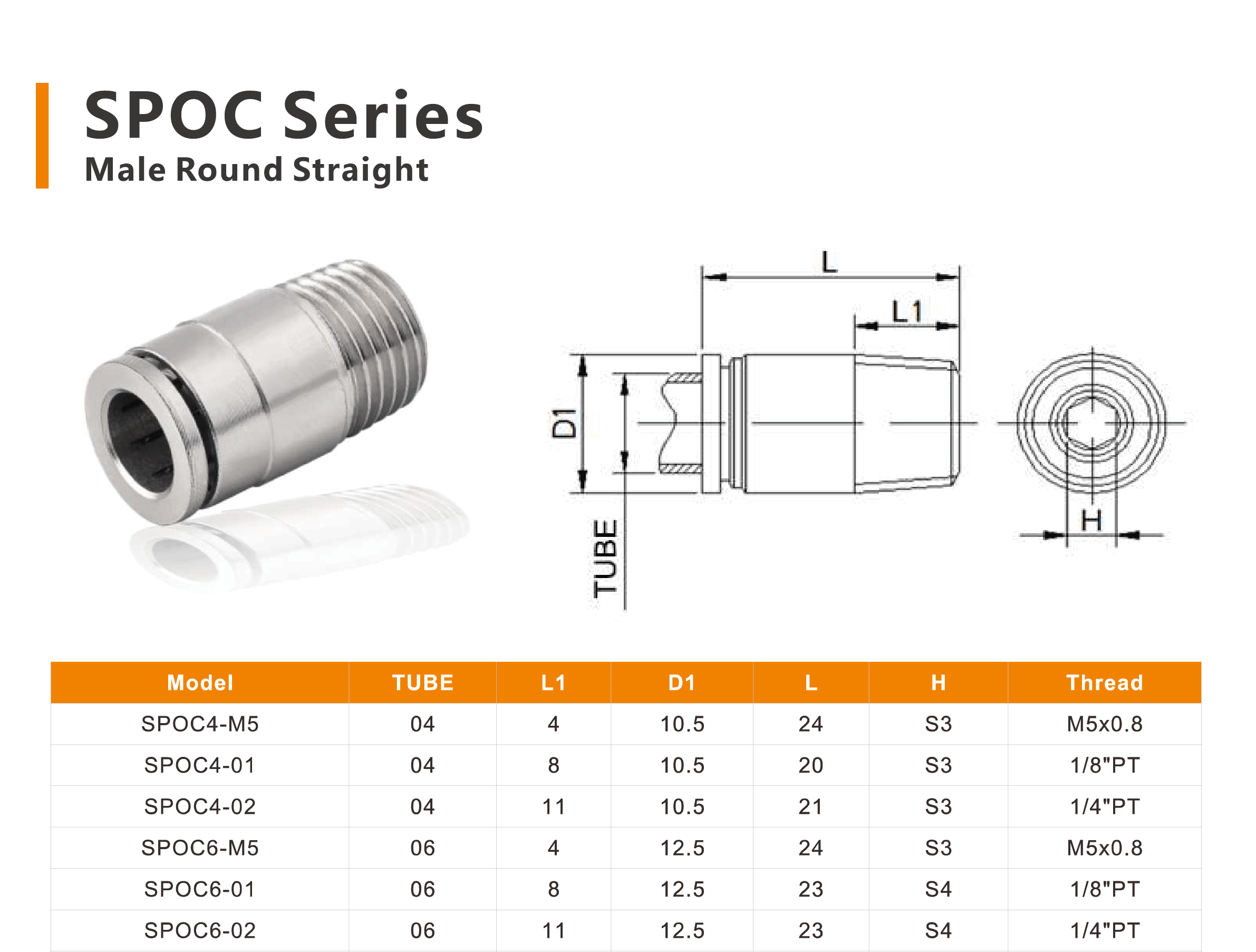 SPOC SPOC stainless steel push-in fittings