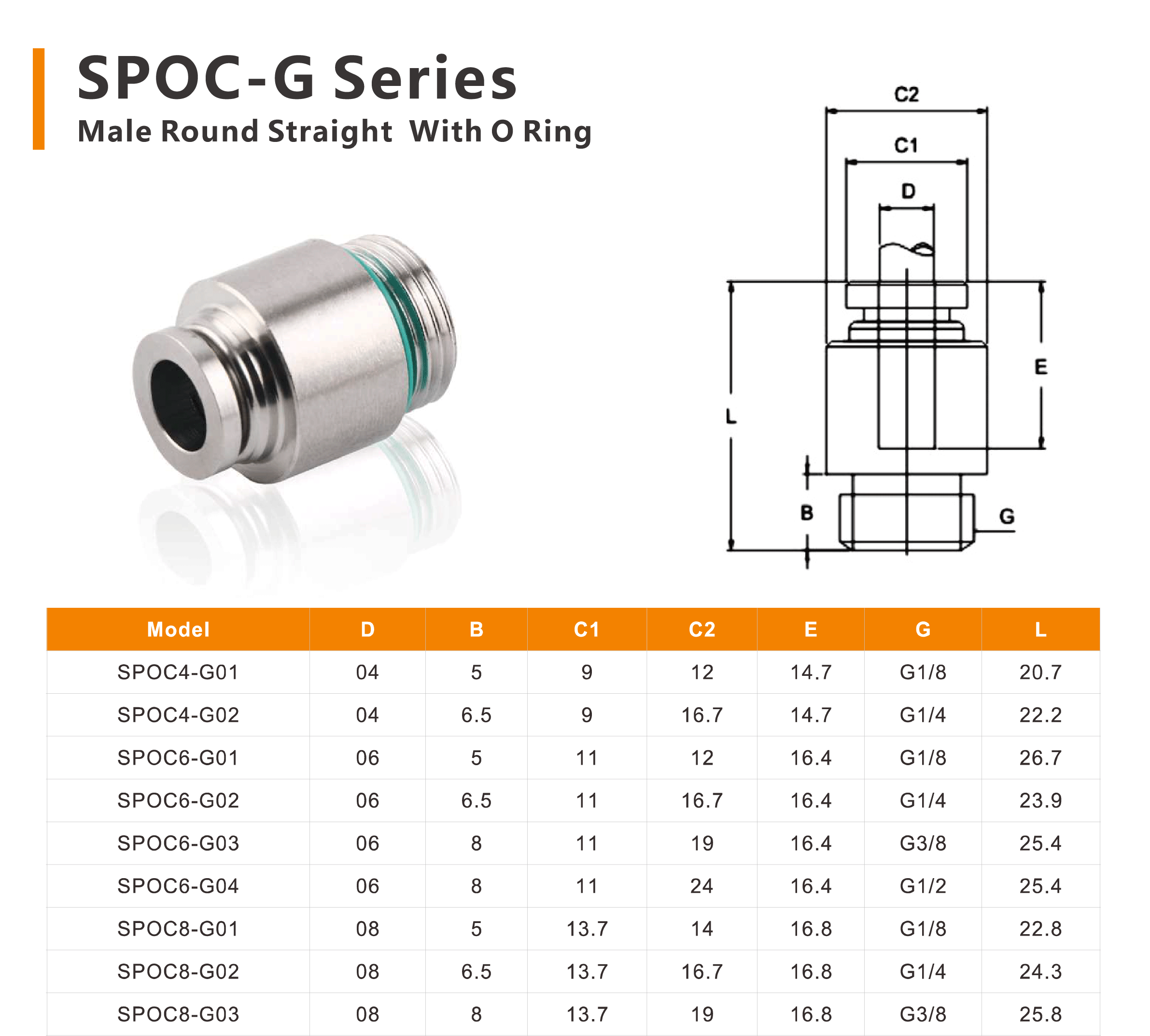 SPOC SPOC-G stainless steel push-in fittings