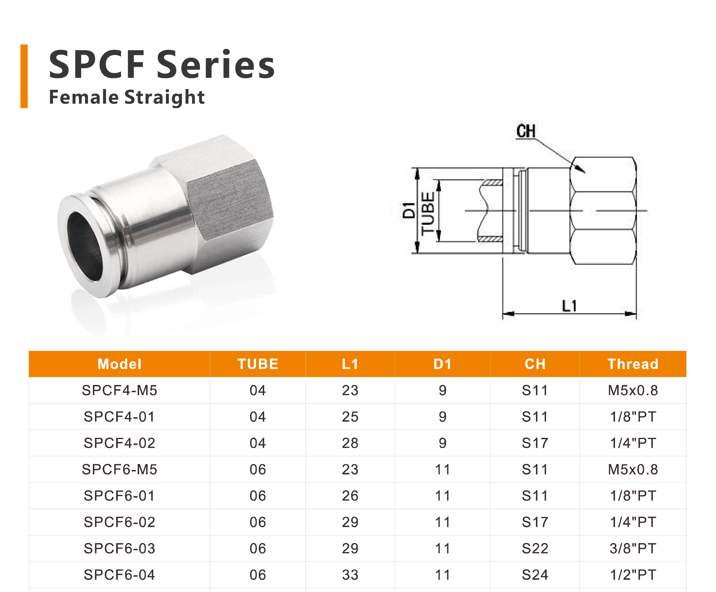 SPCF系列-长图-03_01.png SPCF Series Stainless Steel Push-in Fittings