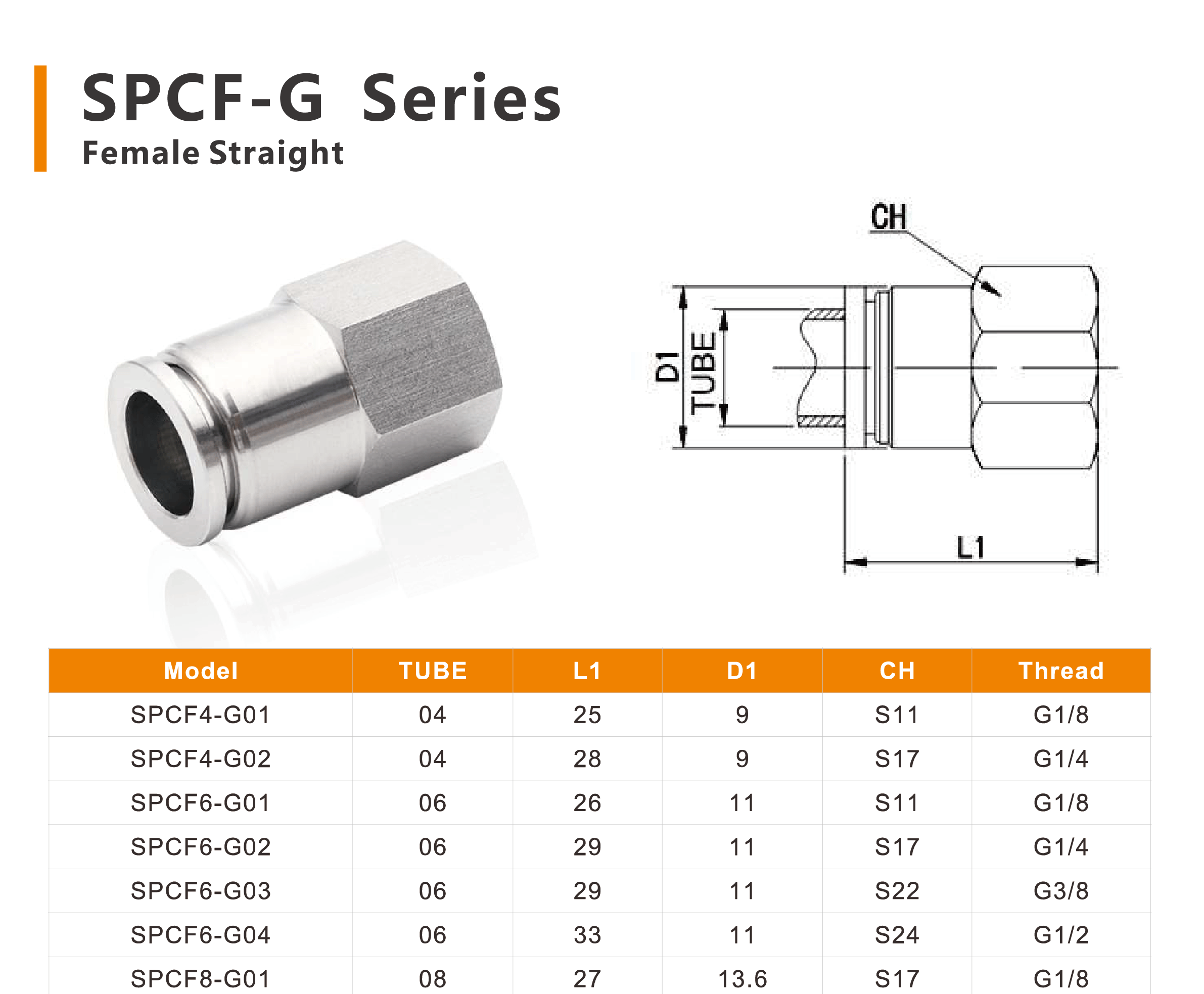 SPCF系列-长图-03_03.png SPCF-G Series Stainless Steel Push-in Fittings