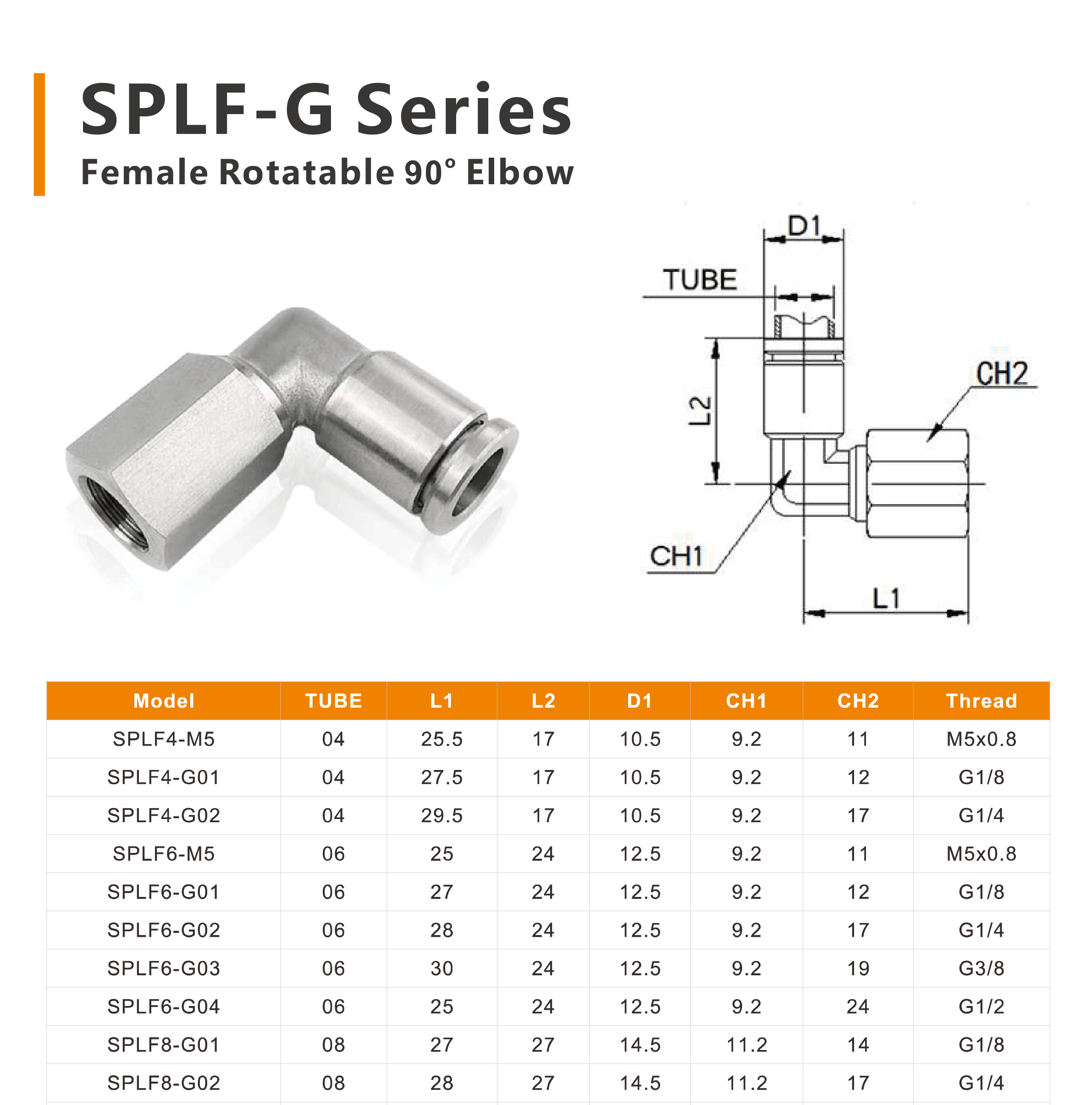 SPL, SPL-G SPLF-G