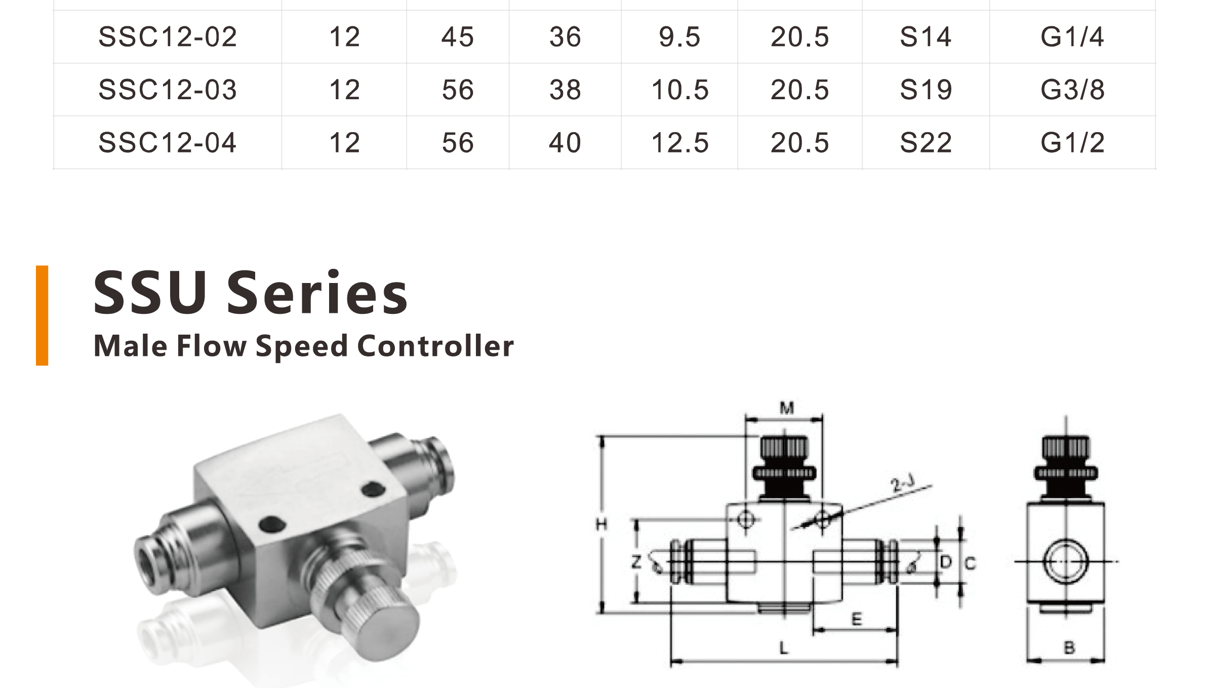 Stainless Steel Pneumatic Flow Speed Controllers Stainless Steel Pneumatic Flow Speed Controllers