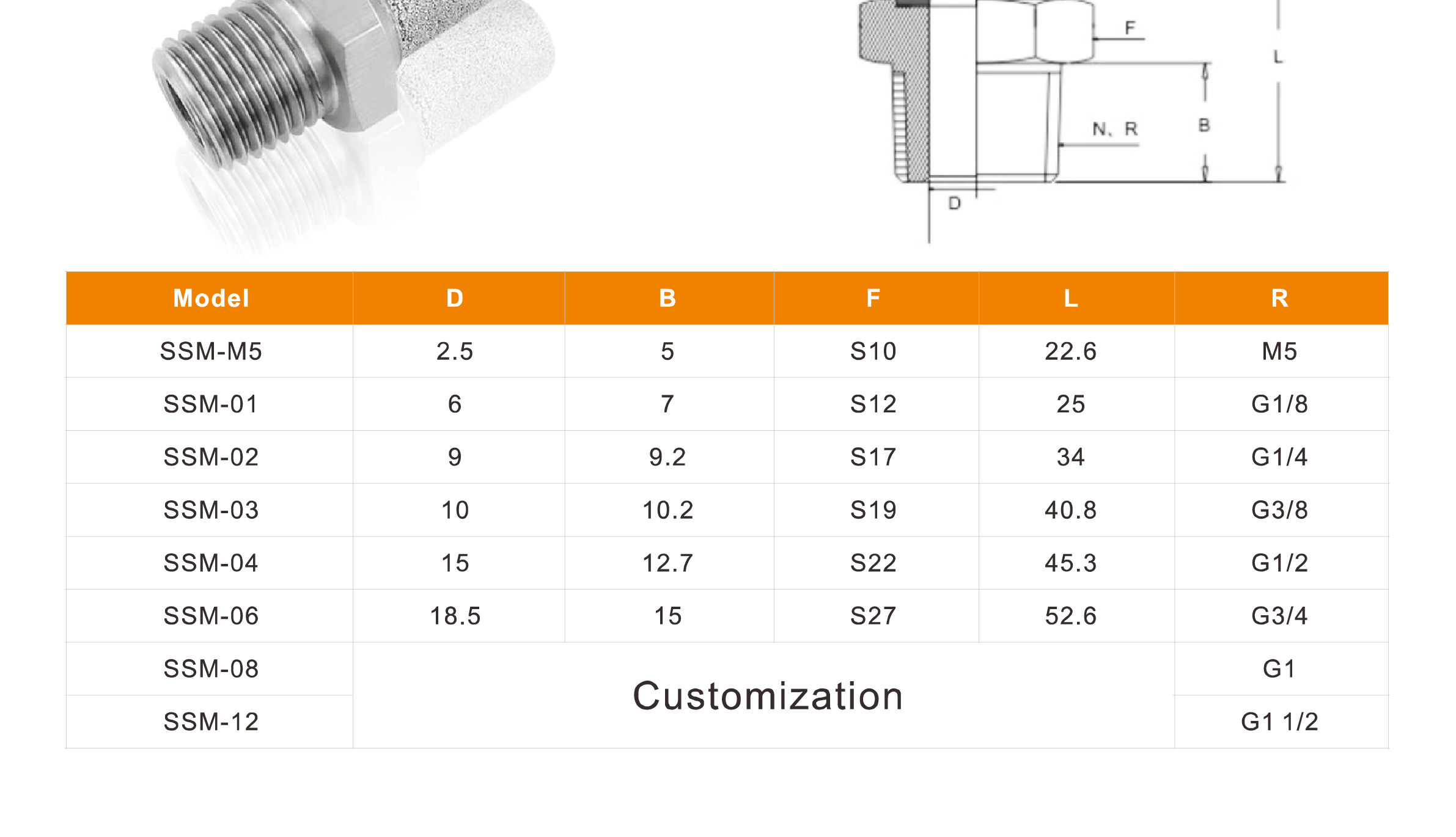 Stainless Steel Pneumatic Flow Speed Controllers Stainless Steel Pneumatic Flow Speed Controllers