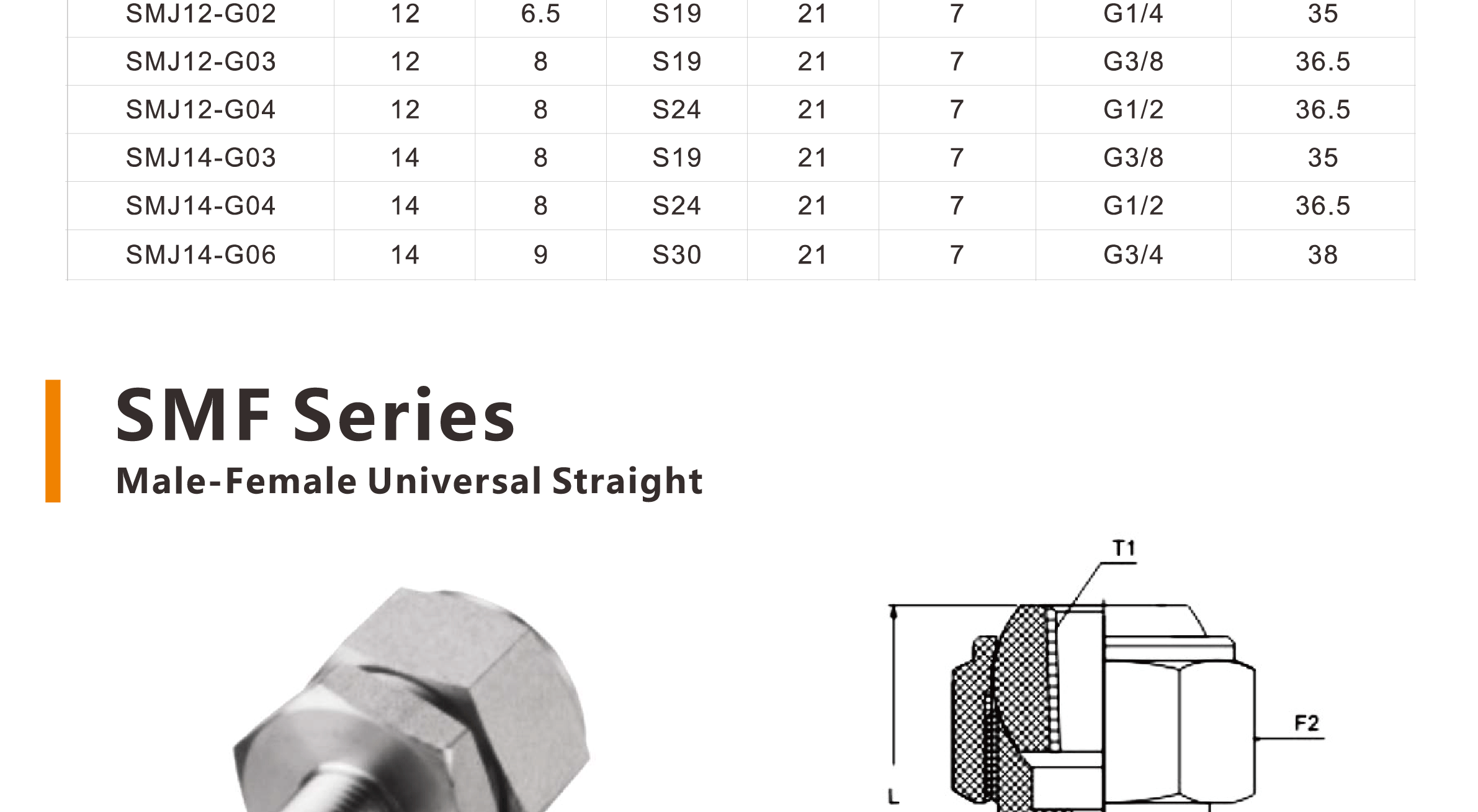 Stainless Steel Push-in Fittings SMJ SMF Stainless Steel Push-in Fittings SMJ SMF