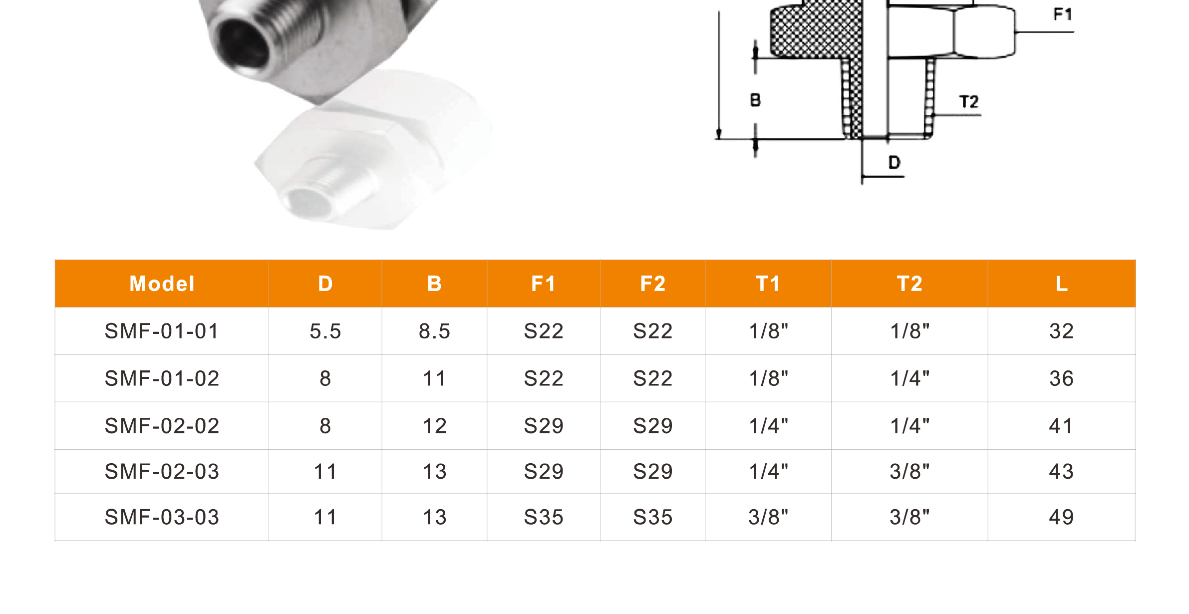 Stainless Steel Push-in Fittings SMJ SMF Stainless Steel Push-in Fittings SMJ SMF