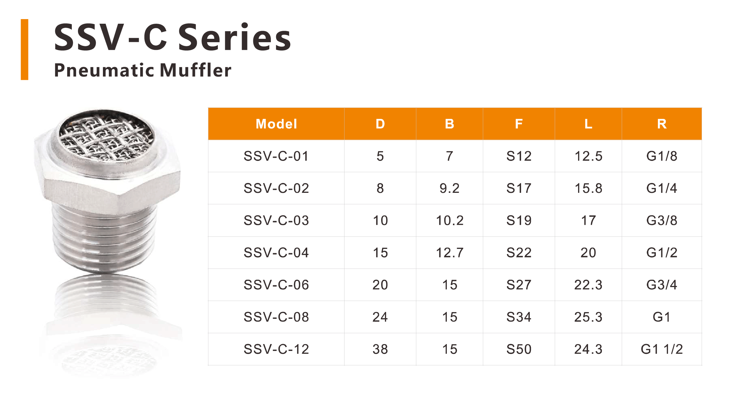 Stainless Steel Pneumatic Mufflers SSV-C