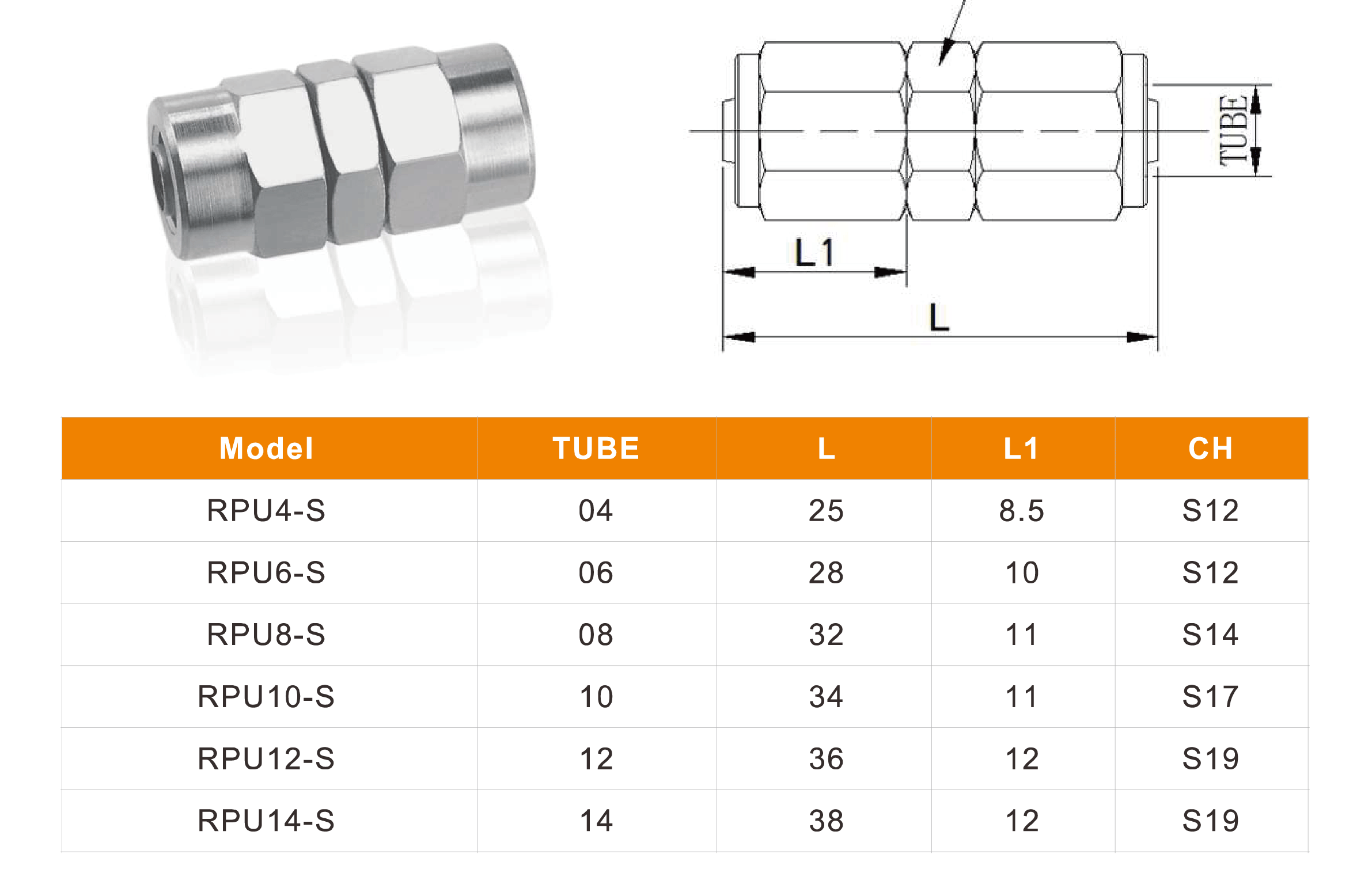 Stainless Steel Rapid Screw Fittings RPC-S, RPU-S, RPV-S Stainless Steel Rapid Screw Fittings RPC-S, RPU-S, RPV-S